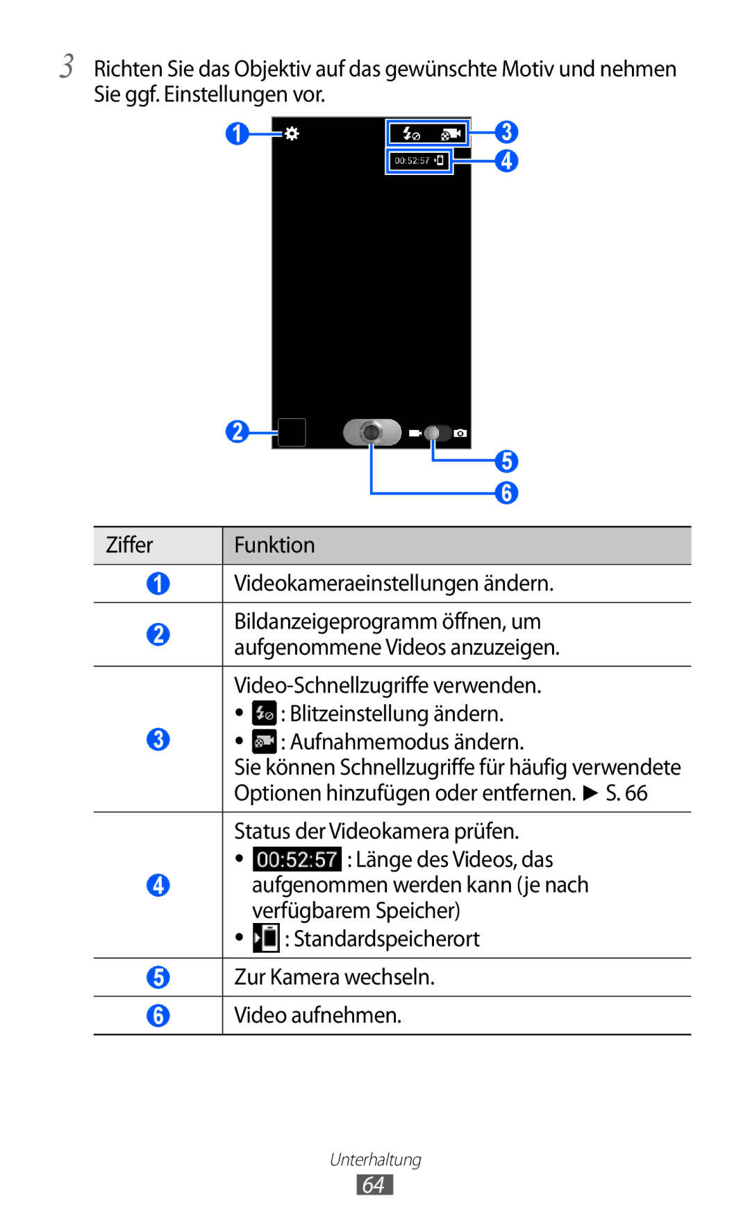 Samsung GT-I9103MAATUR, GT-I9103MAAATO, GT-I9103MAADBT manual Aufnahmemodus ändern 