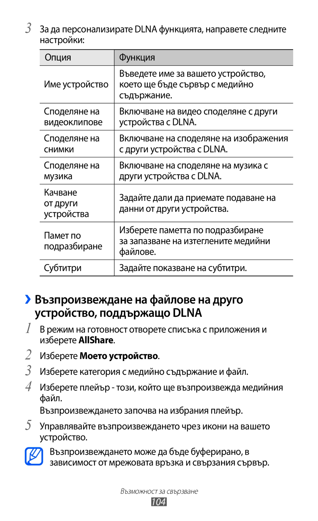 Samsung GT-I9103MAABGL manual 104, Изберете Моето устройство 