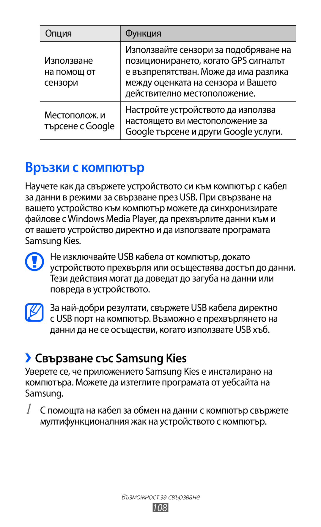 Samsung GT-I9103MAABGL manual Връзки с компютър, ››Свързване със Samsung Kies, 108, Опция Функция Използване, На помощ от 