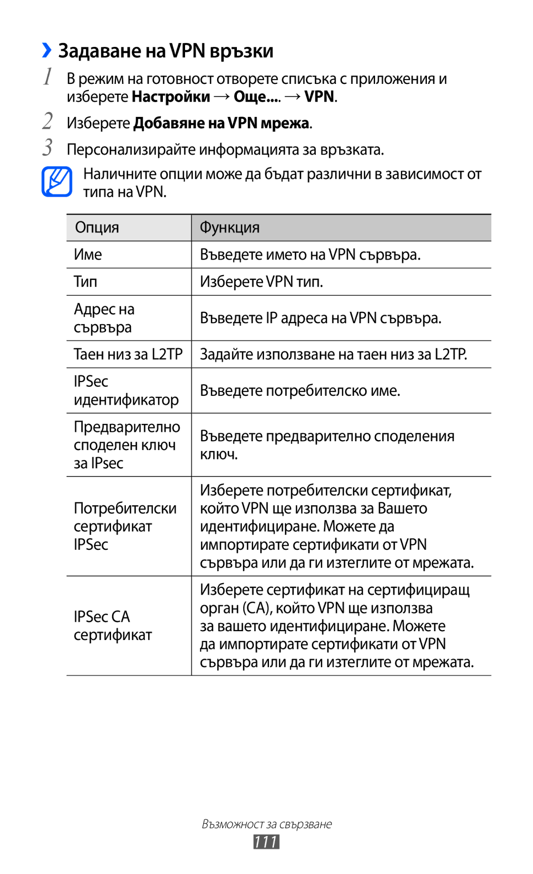 Samsung GT-I9103MAABGL manual ››Задаване на VPN връзки, 111, Изберете Добавяне на VPN мрежа 