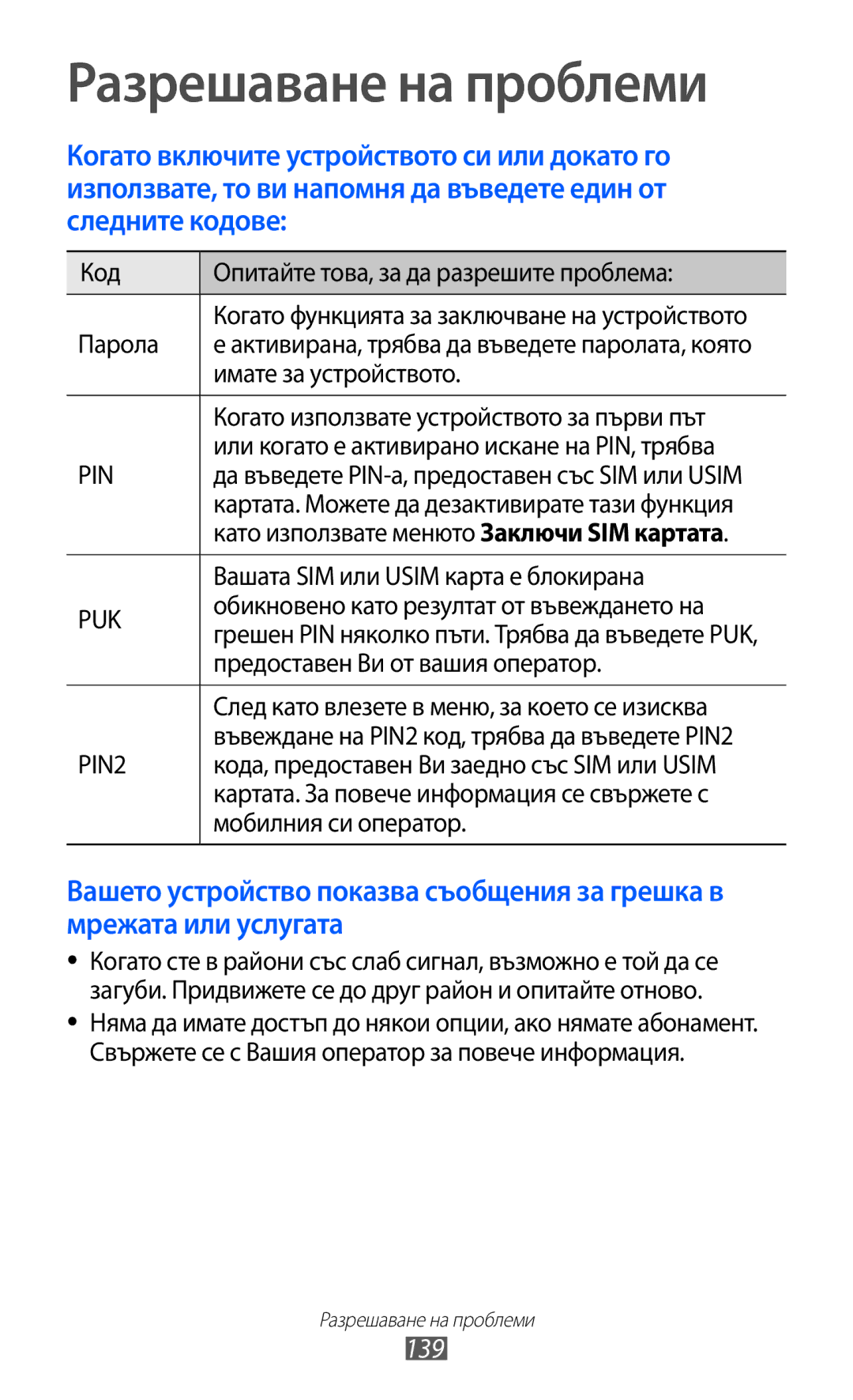 Samsung GT-I9103MAABGL manual Разрешаване на проблеми, 139 