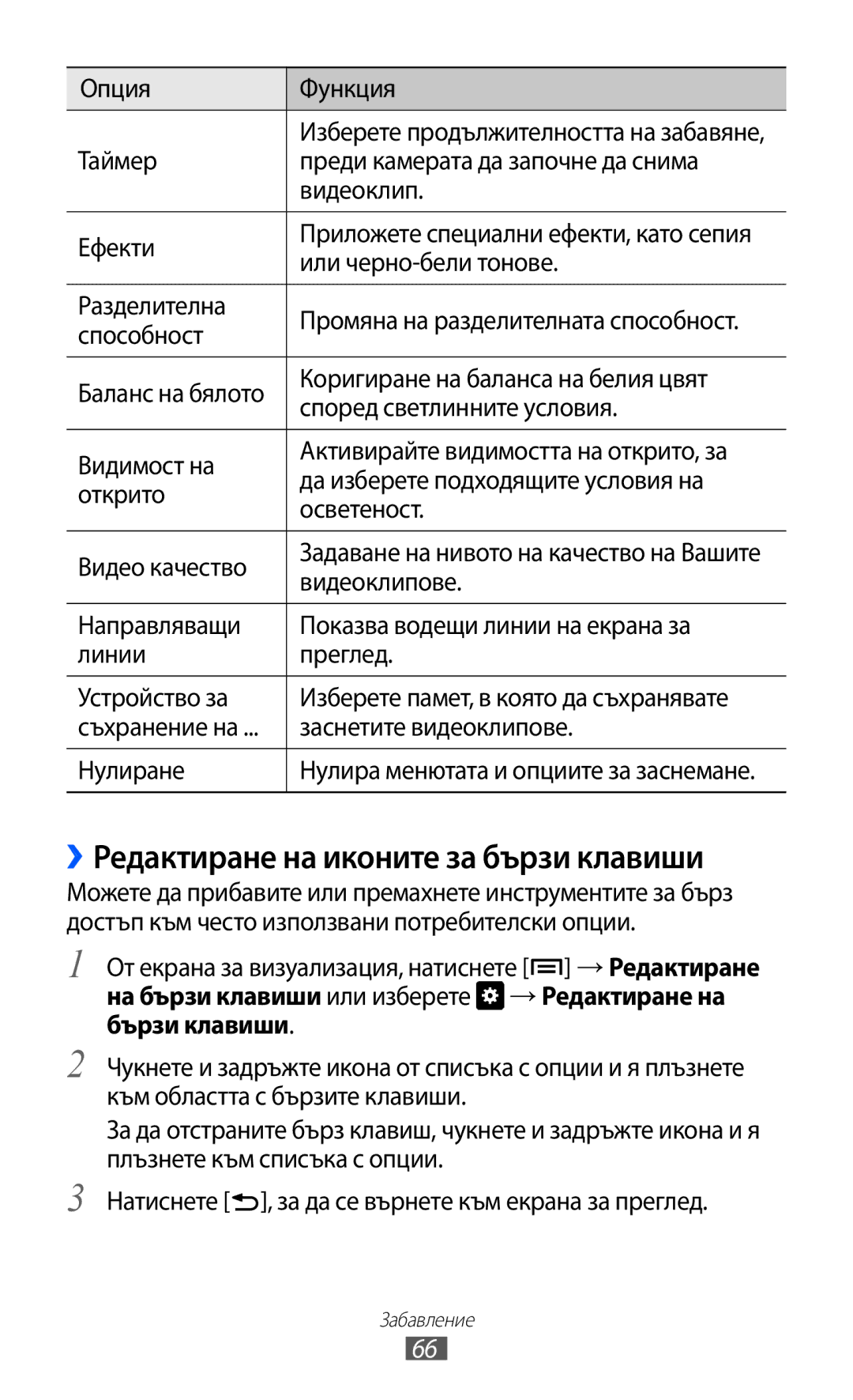 Samsung GT-I9103MAABGL manual ››Редактиране на иконите за бързи клавиши, Опция Функция, Видеоклипове 