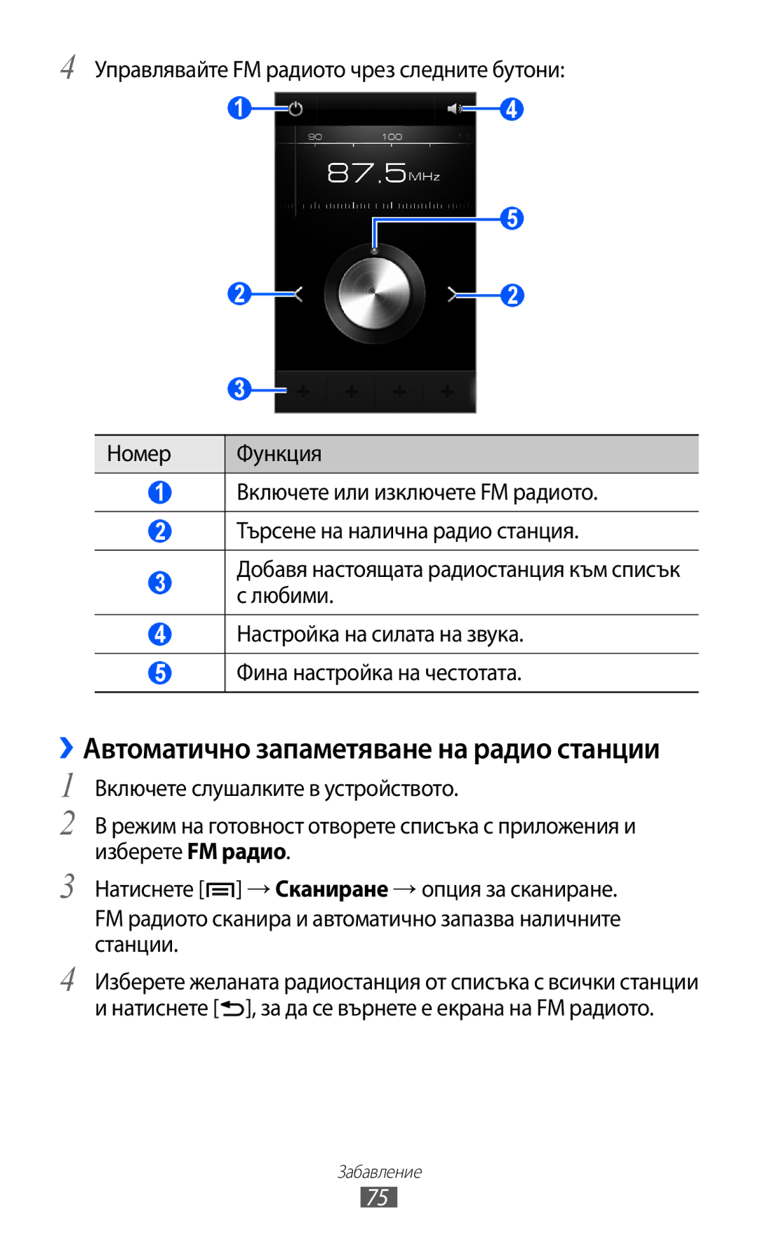 Samsung GT-I9103MAABGL manual ››Автоматично запаметяване на радио станции 