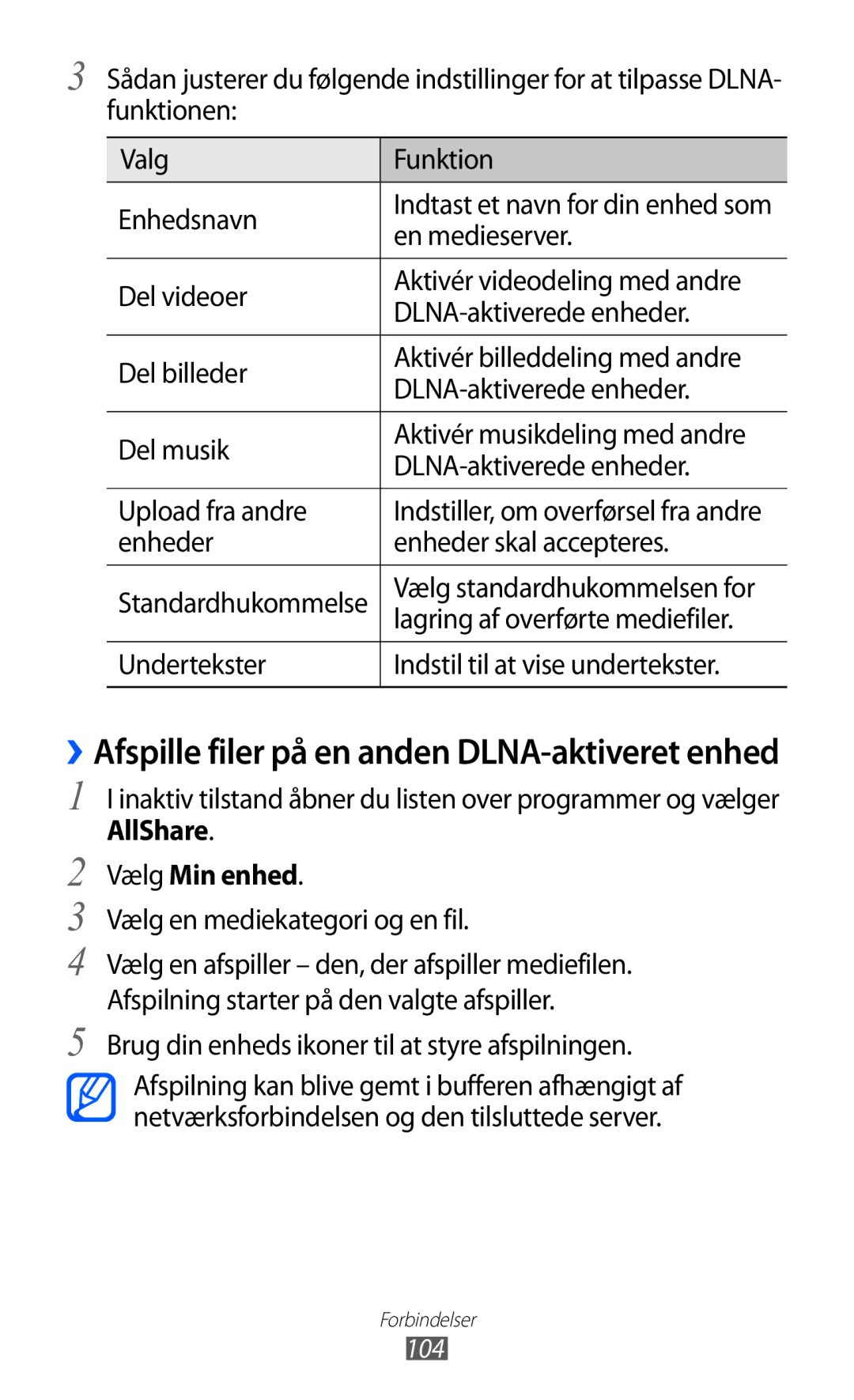 Samsung GT-I9103MAANEE manual AllShare Vælg Min enhed 