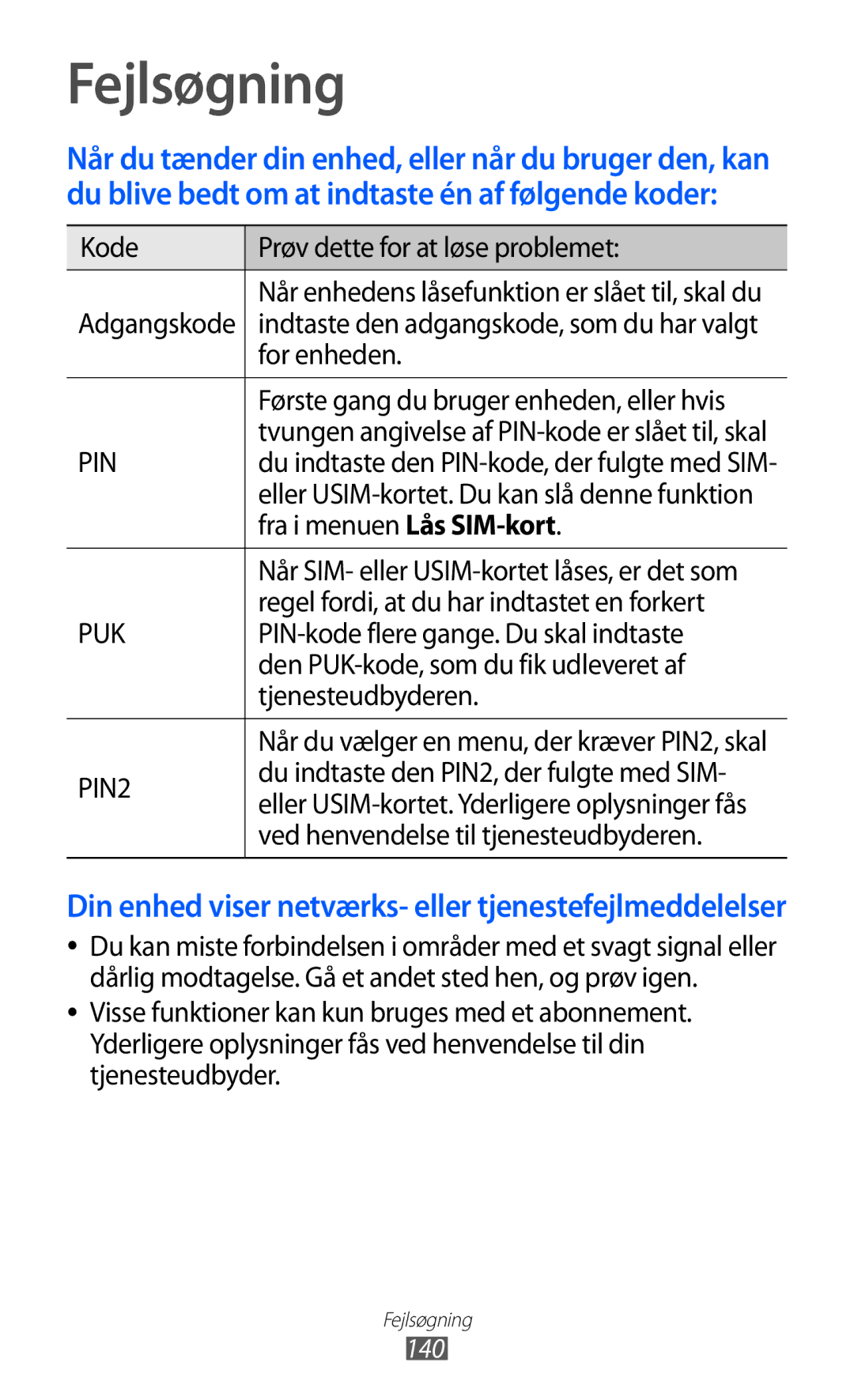 Samsung GT-I9103MAANEE manual Fejlsøgning 