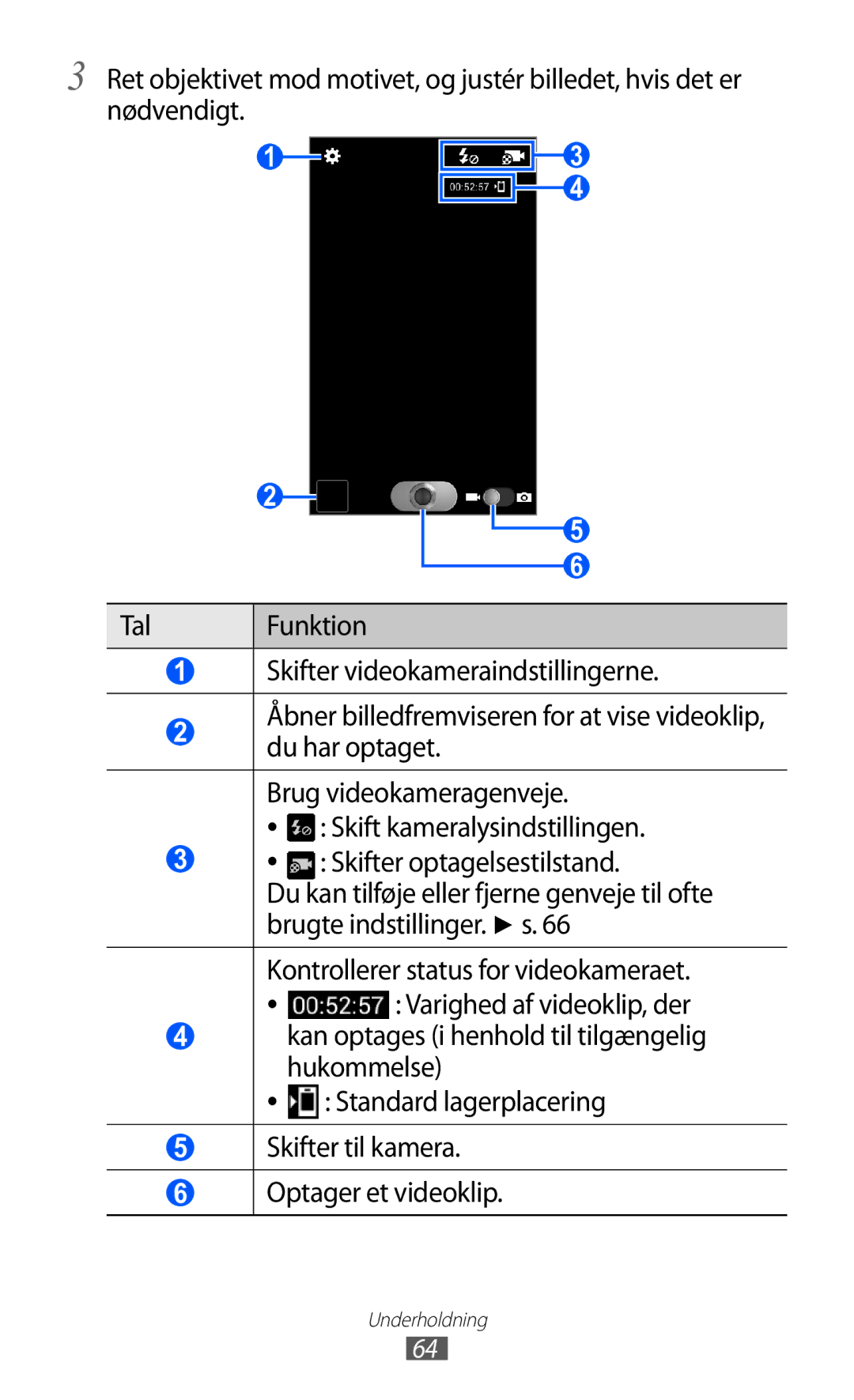 Samsung GT-I9103MAANEE manual Underholdning 