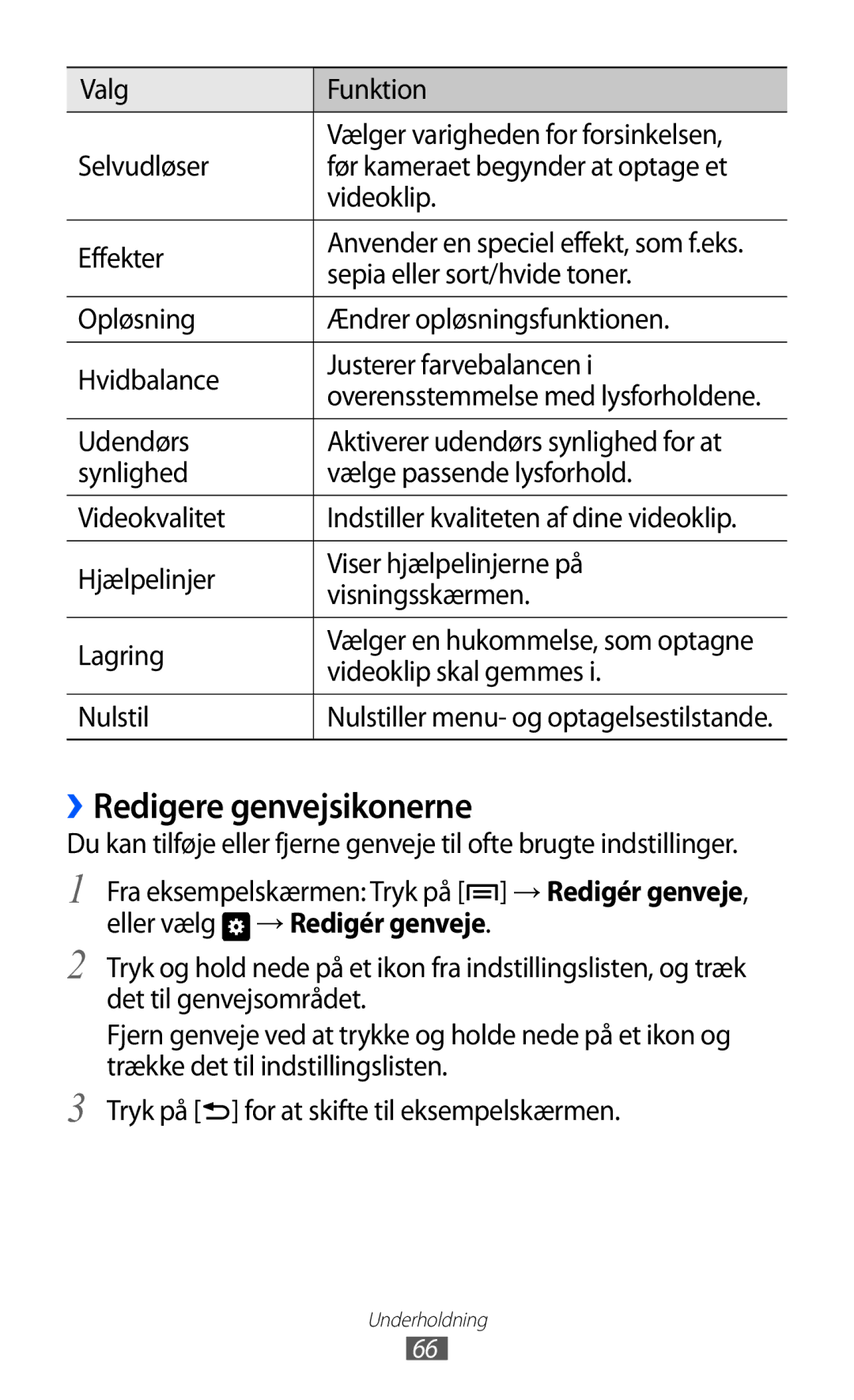 Samsung GT-I9103MAANEE manual ››Redigere genvejsikonerne, Videoklip skal gemmes, Nulstil 