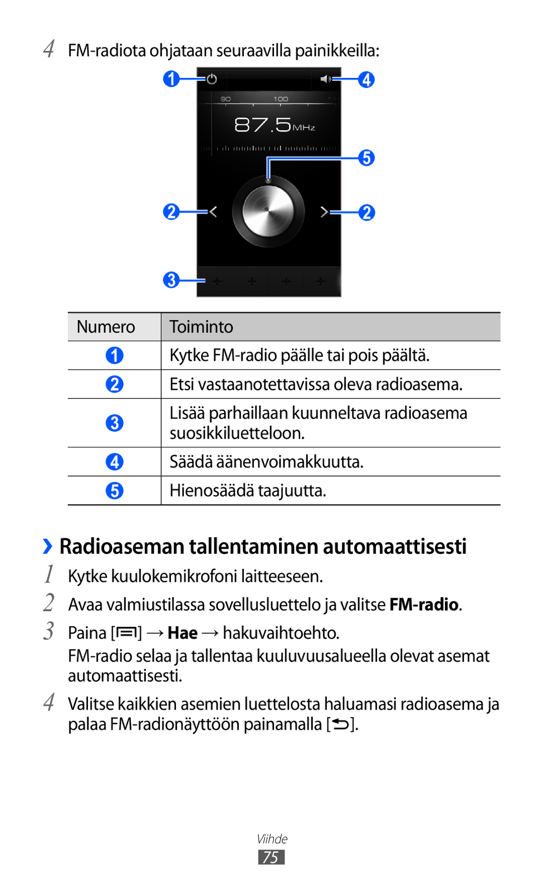 Samsung GT-I9103MAANEE manual ››Radioaseman tallentaminen automaattisesti 