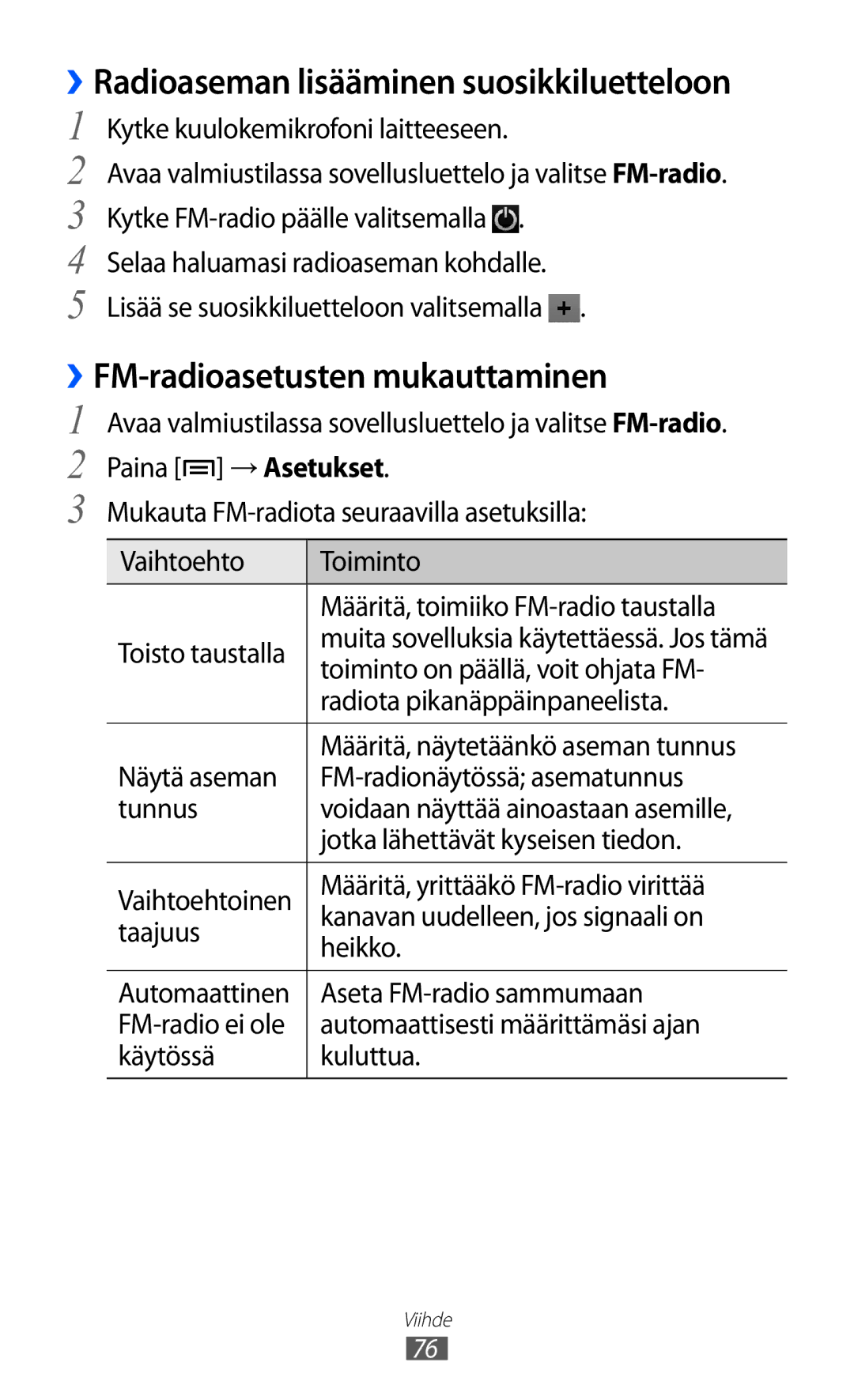 Samsung GT-I9103MAANEE manual ››FM-radioasetusten mukauttaminen 