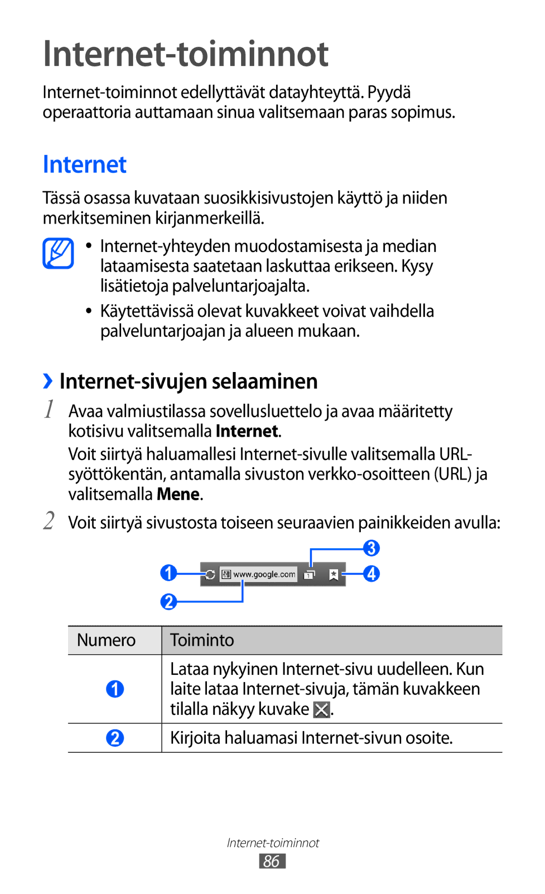 Samsung GT-I9103MAANEE manual Internet-toiminnot, ››Internet-sivujen selaaminen 