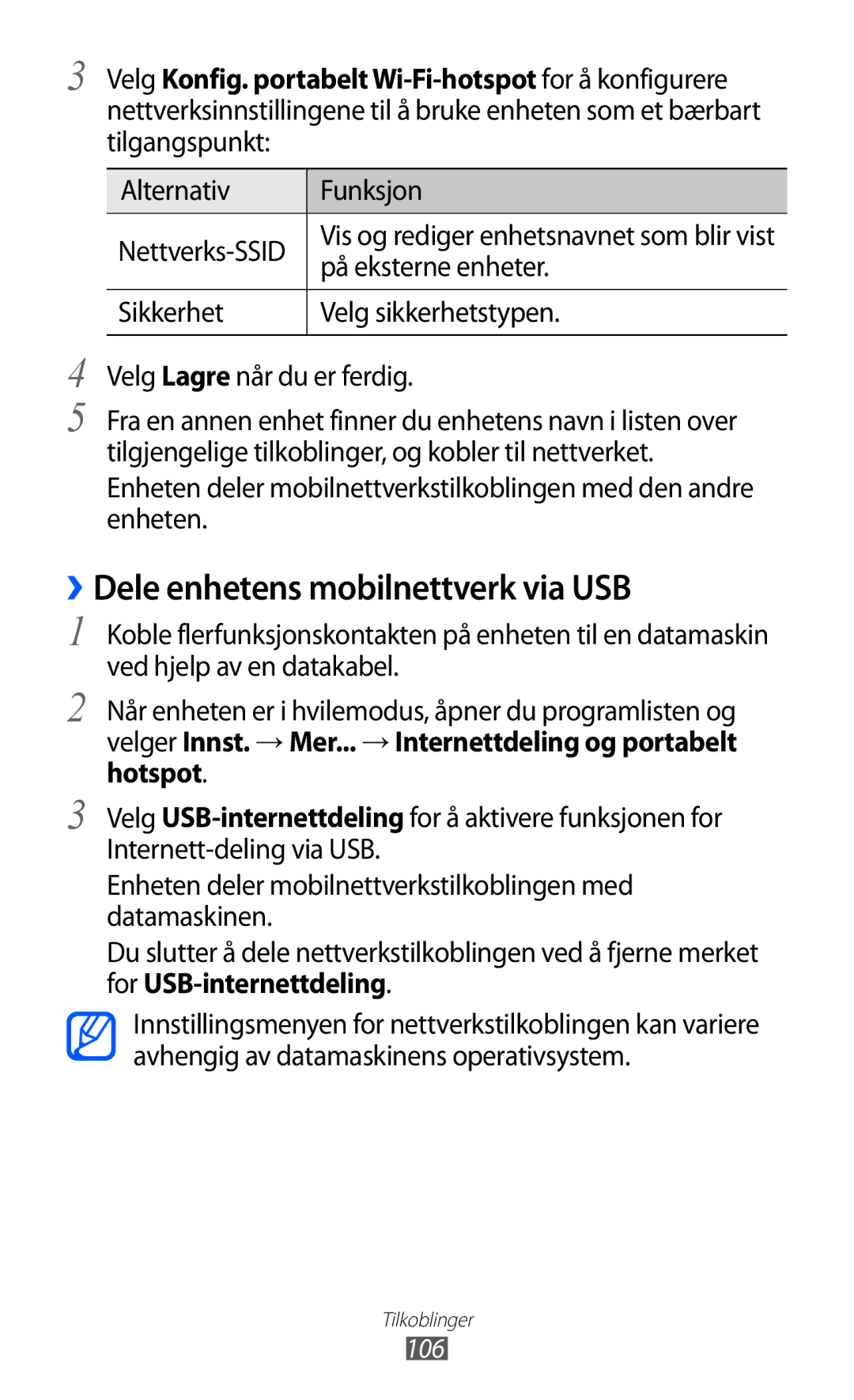 Samsung GT-I9103MAANEE manual ››Dele enhetens mobilnettverk via USB, Alternativ Funksjon, På eksterne enheter, 106 