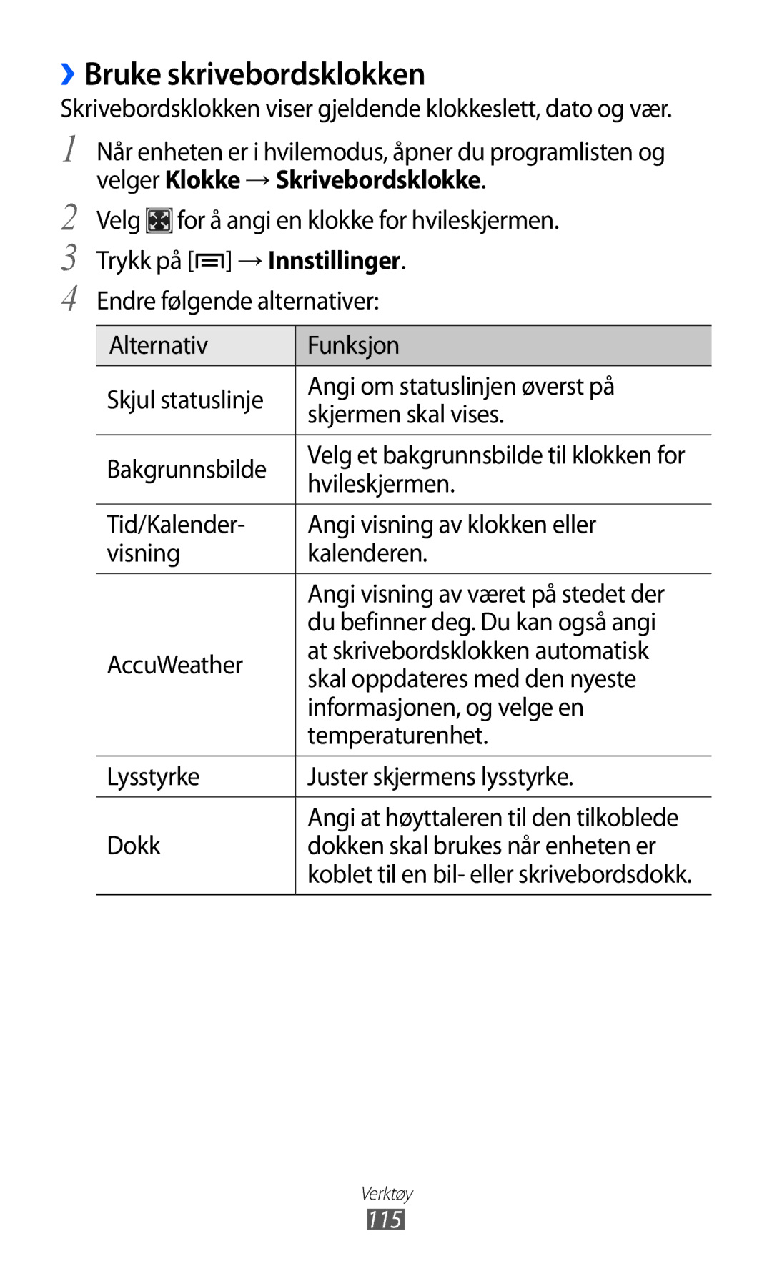 Samsung GT-I9103MAANEE manual ››Bruke skrivebordsklokken, Skrivebordsklokken viser gjeldende klokkeslett, dato og vær 