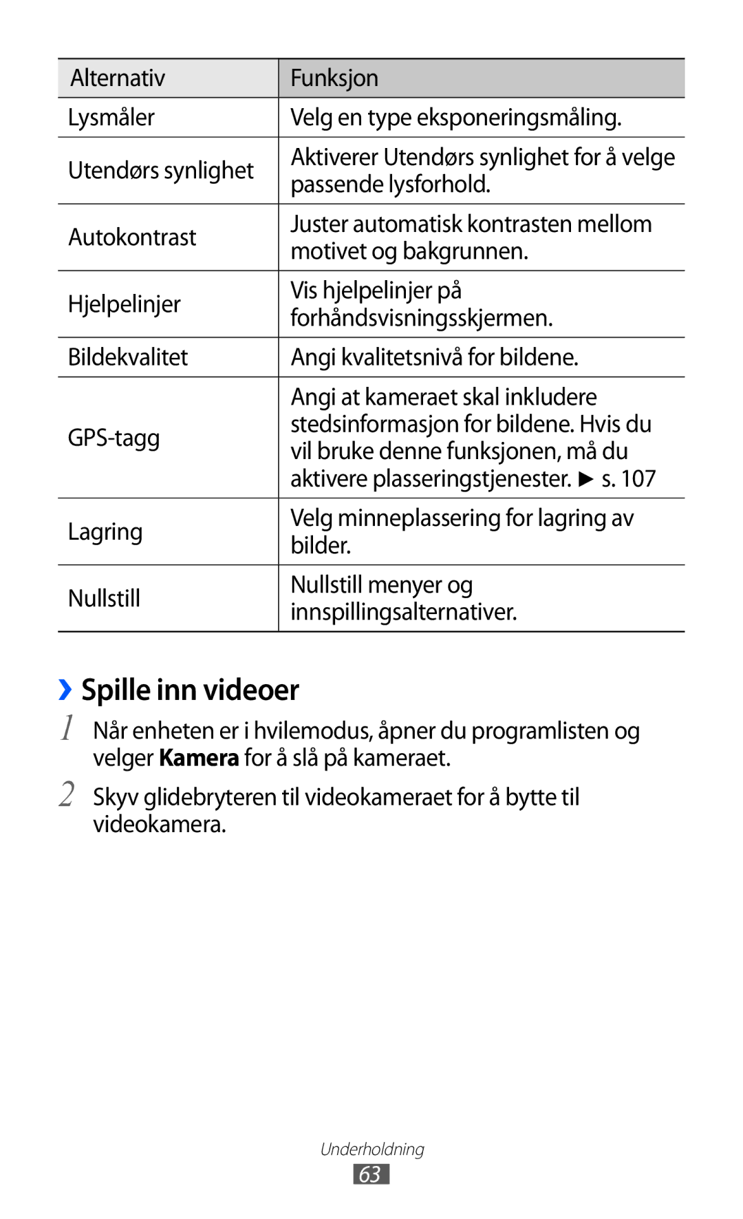 Samsung GT-I9103MAANEE manual ››Spille inn videoer, Passende lysforhold, Autokontrast, Motivet og bakgrunnen 