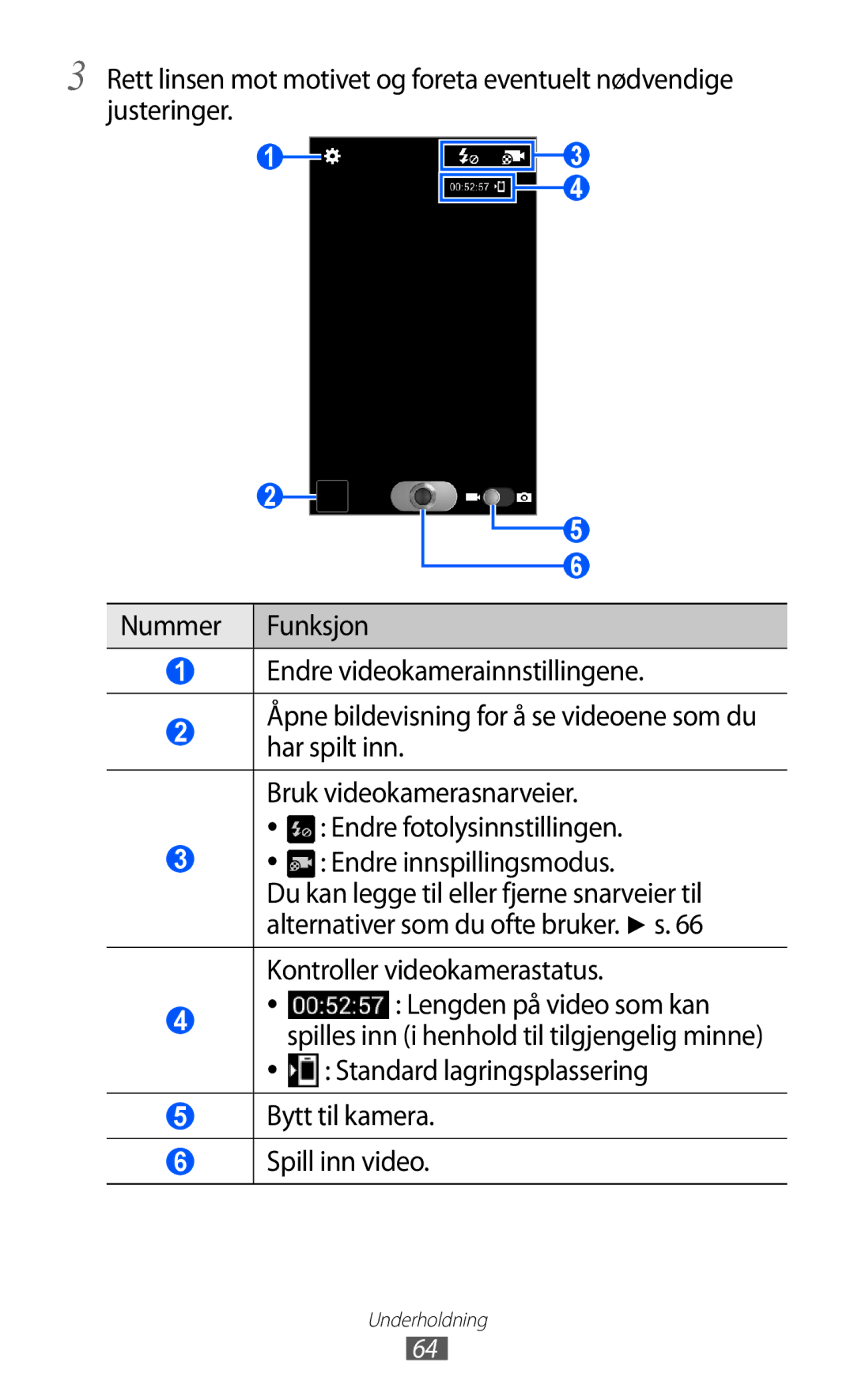 Samsung GT-I9103MAANEE manual Standard lagringsplassering, Bytt til kamera Spill inn video 