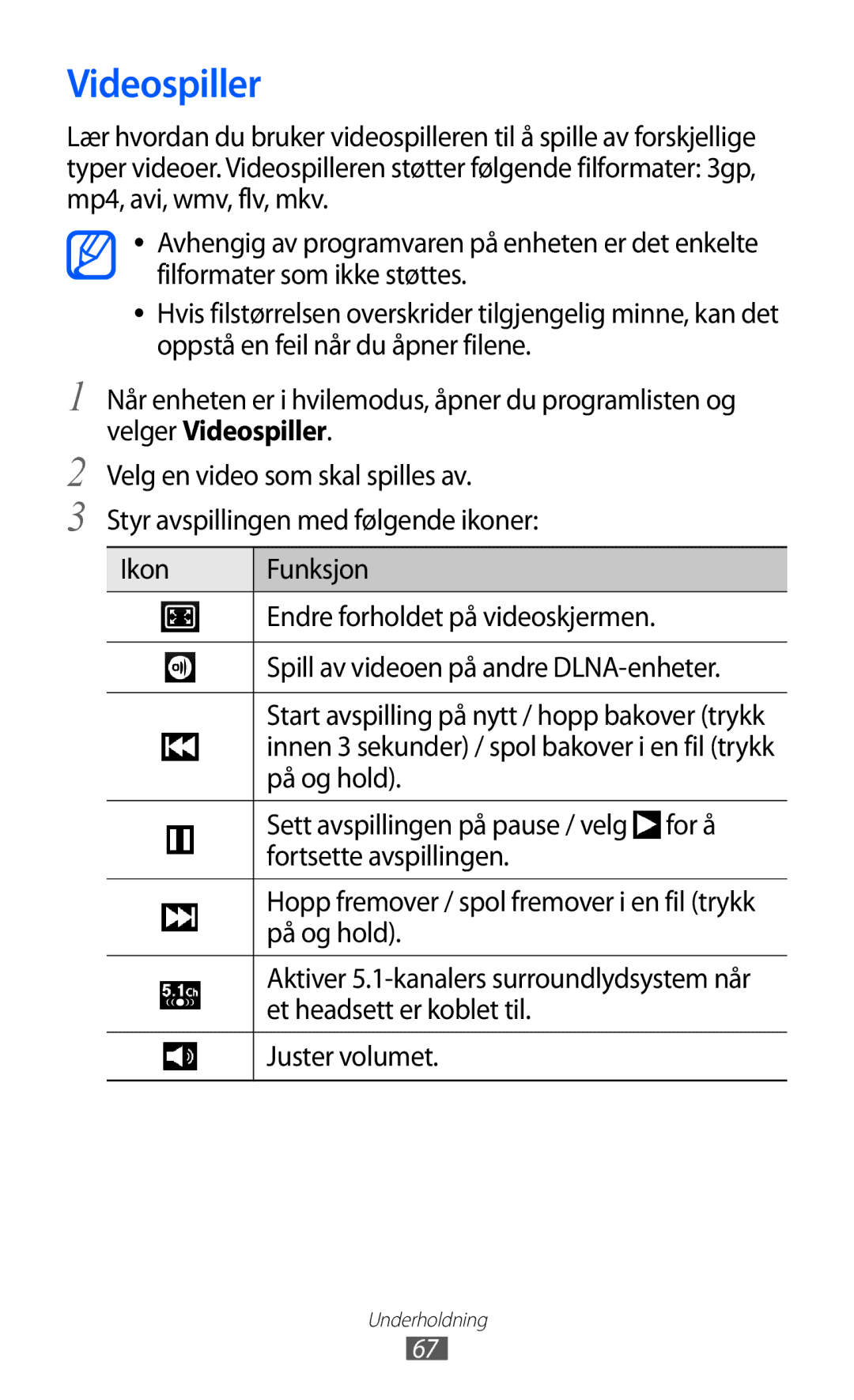 Samsung GT-I9103MAANEE manual Videospiller 