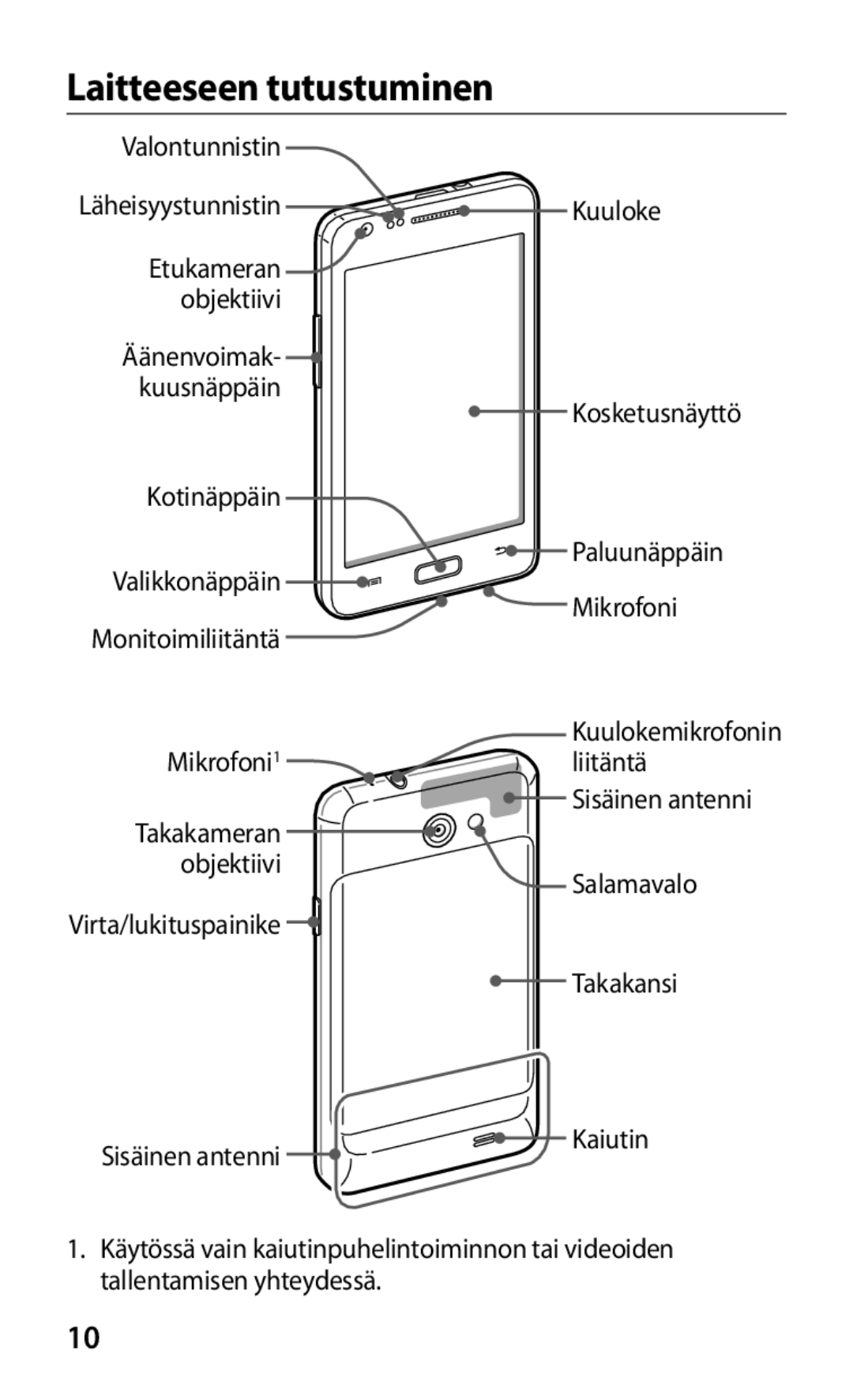 Samsung GT-I9103MAANEE manual Laitteeseen tutustuminen 