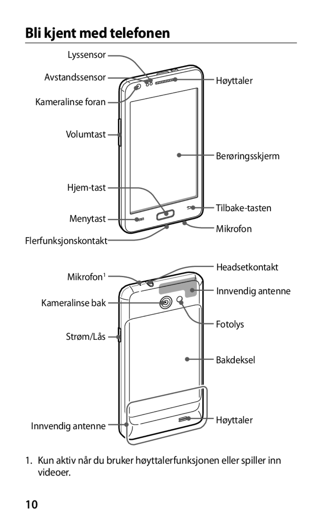 Samsung GT-I9103MAANEE manual Bli kjent med telefonen 