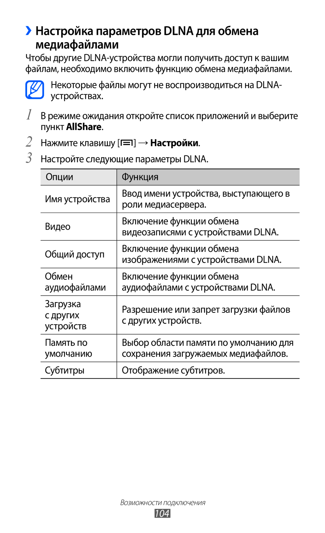 Samsung GT-I9103MAASER, GT-I9103MAASEB, GT-I9103LKASER manual ››Настройка параметров Dlna для обмена медиафайлами, 104 