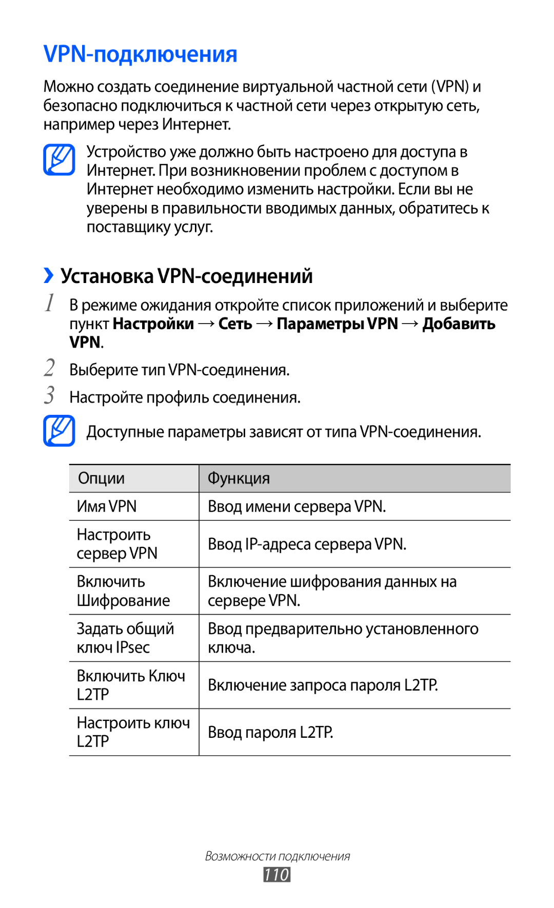 Samsung GT-I9103MAASER, GT-I9103MAASEB, GT-I9103LKASER VPN-подключения, ››Установка VPN-соединений, 110, Ввод пароля L2TP 