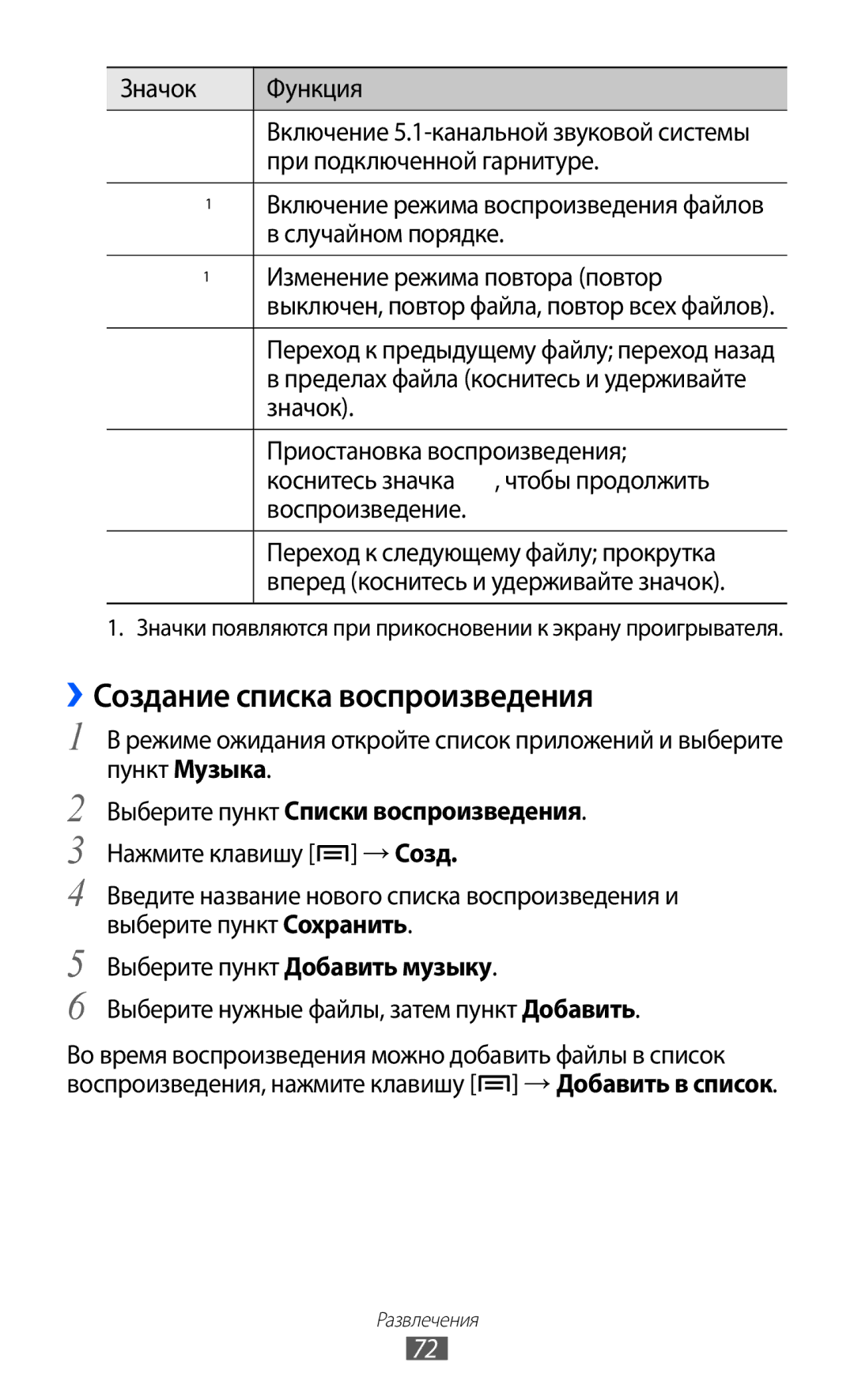 Samsung GT-I9103MAASEB manual ››Создание списка воспроизведения, Значок Функция, Выберите пункт Списки воспроизведения 