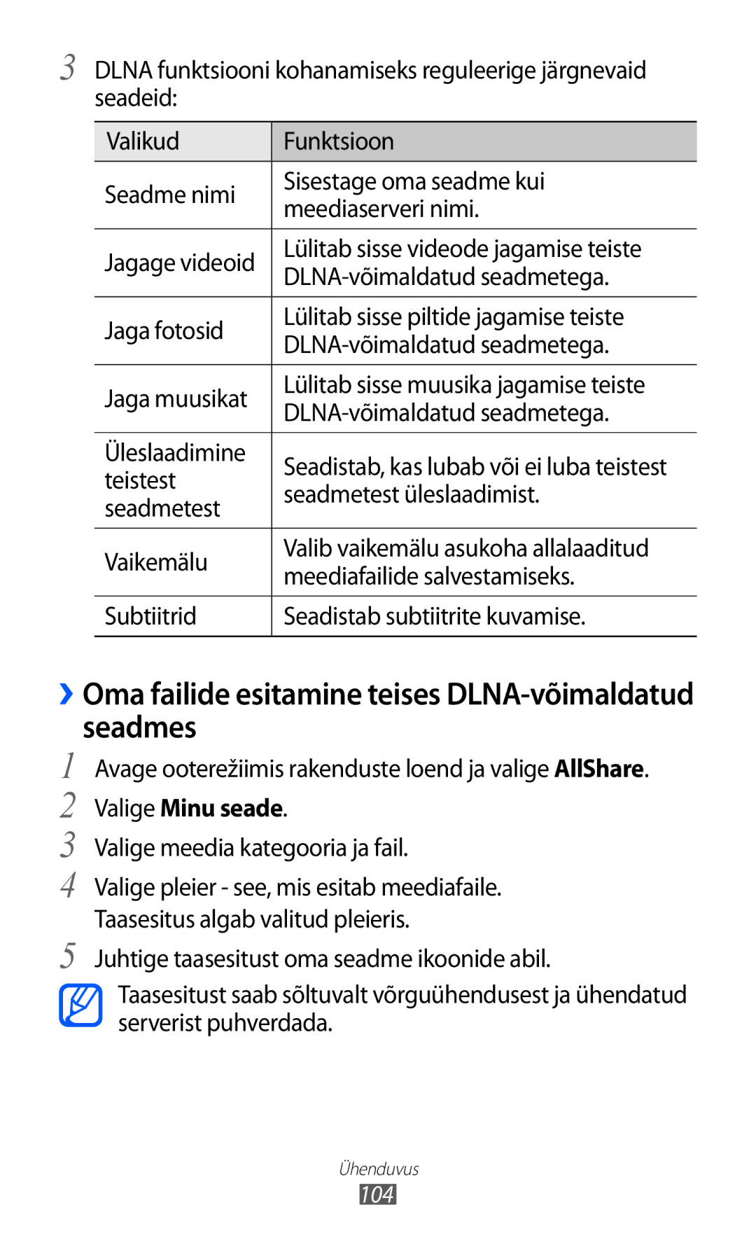 Samsung GT-I9103MAASEB manual ››Oma failide esitamine teises DLNA-võimaldatud seadmes, Valige Minu seade 