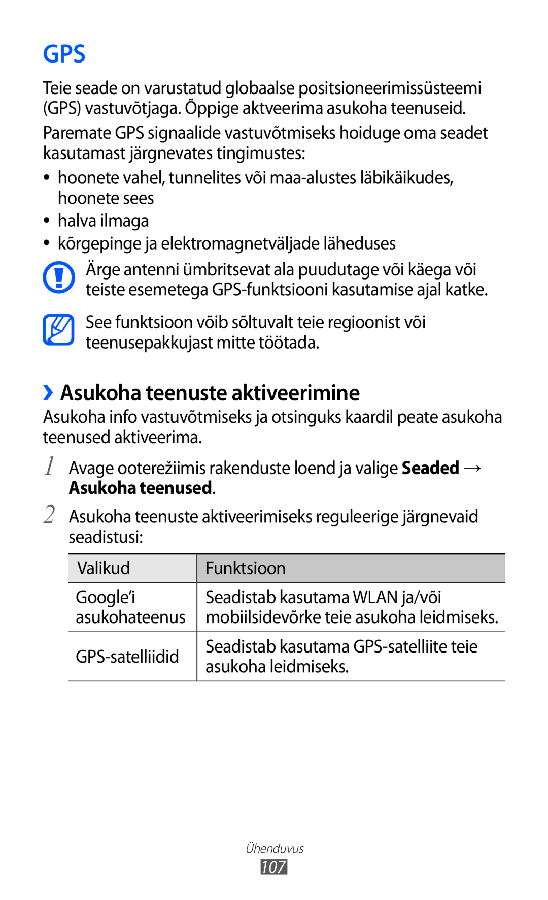 Samsung GT-I9103MAASEB manual ››Asukoha teenuste aktiveerimine, GPS-satelliidid, Asukoha leidmiseks 