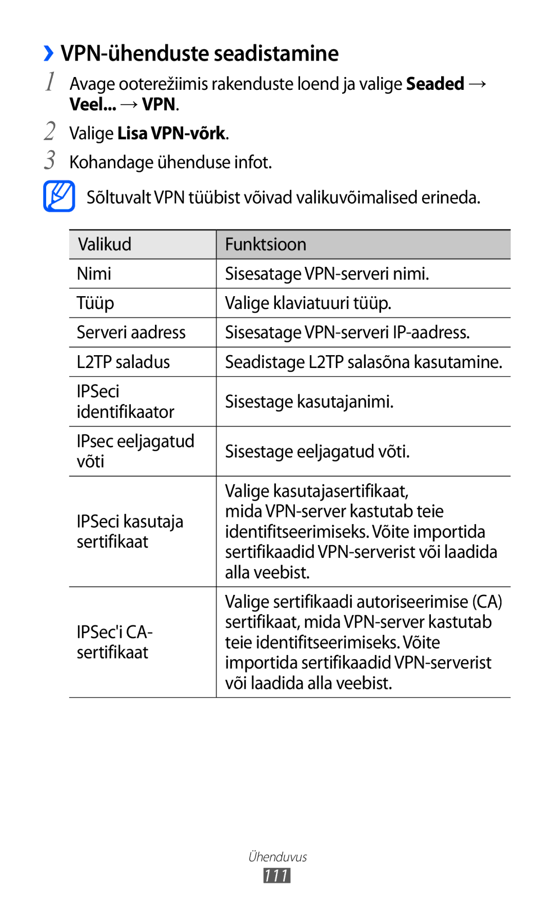 Samsung GT-I9103MAASEB manual ››VPN-ühenduste seadistamine, Veel... → VPN 