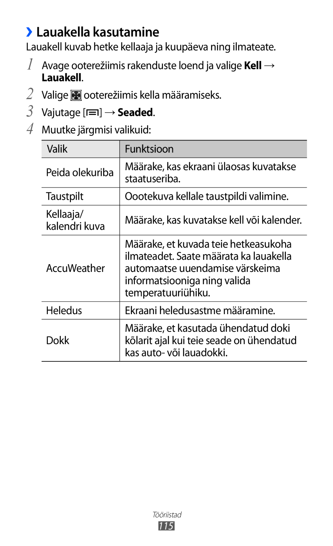 Samsung GT-I9103MAASEB manual ››Lauakella kasutamine 