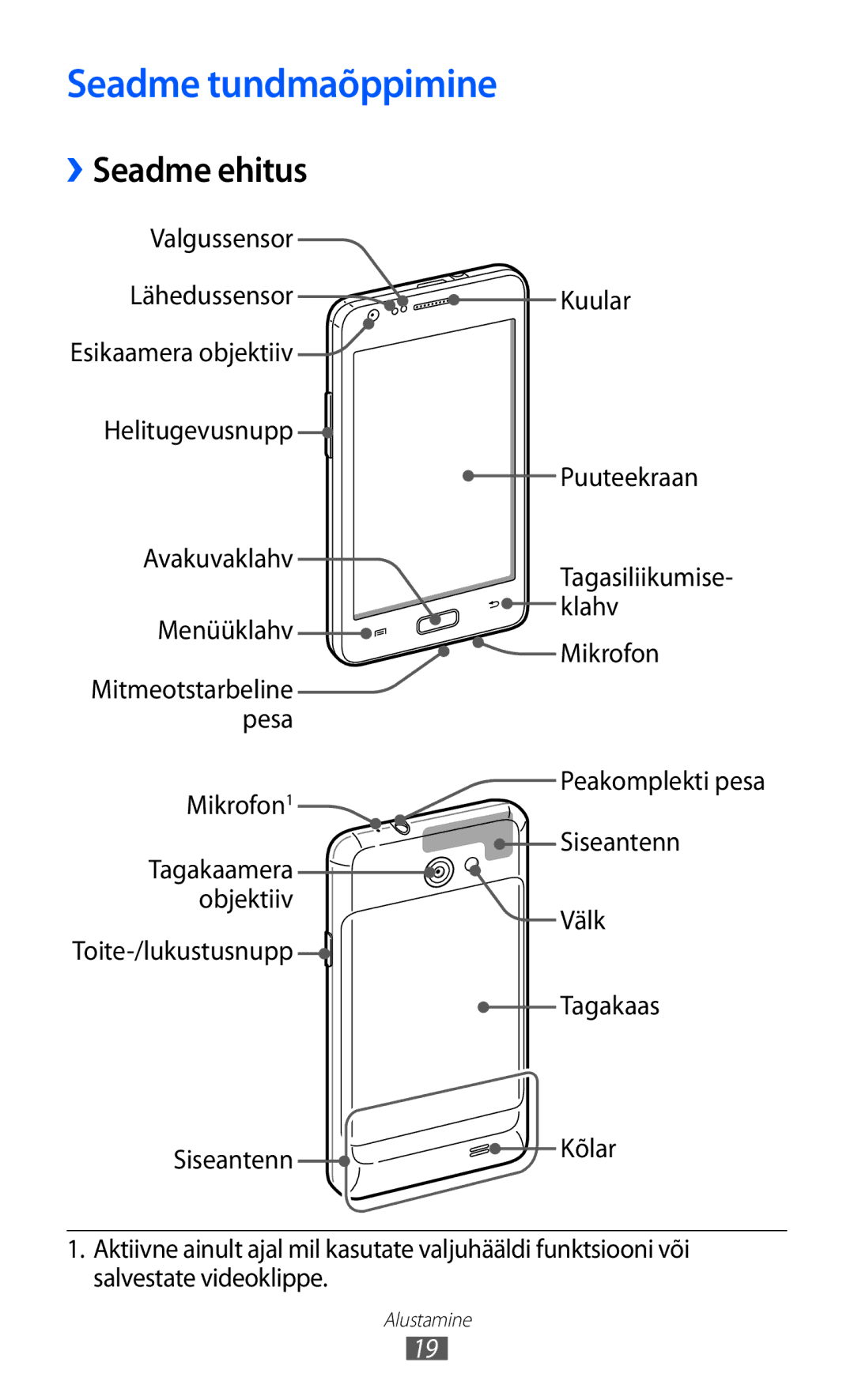 Samsung GT-I9103MAASEB manual Seadme tundmaõppimine, ››Seadme ehitus 