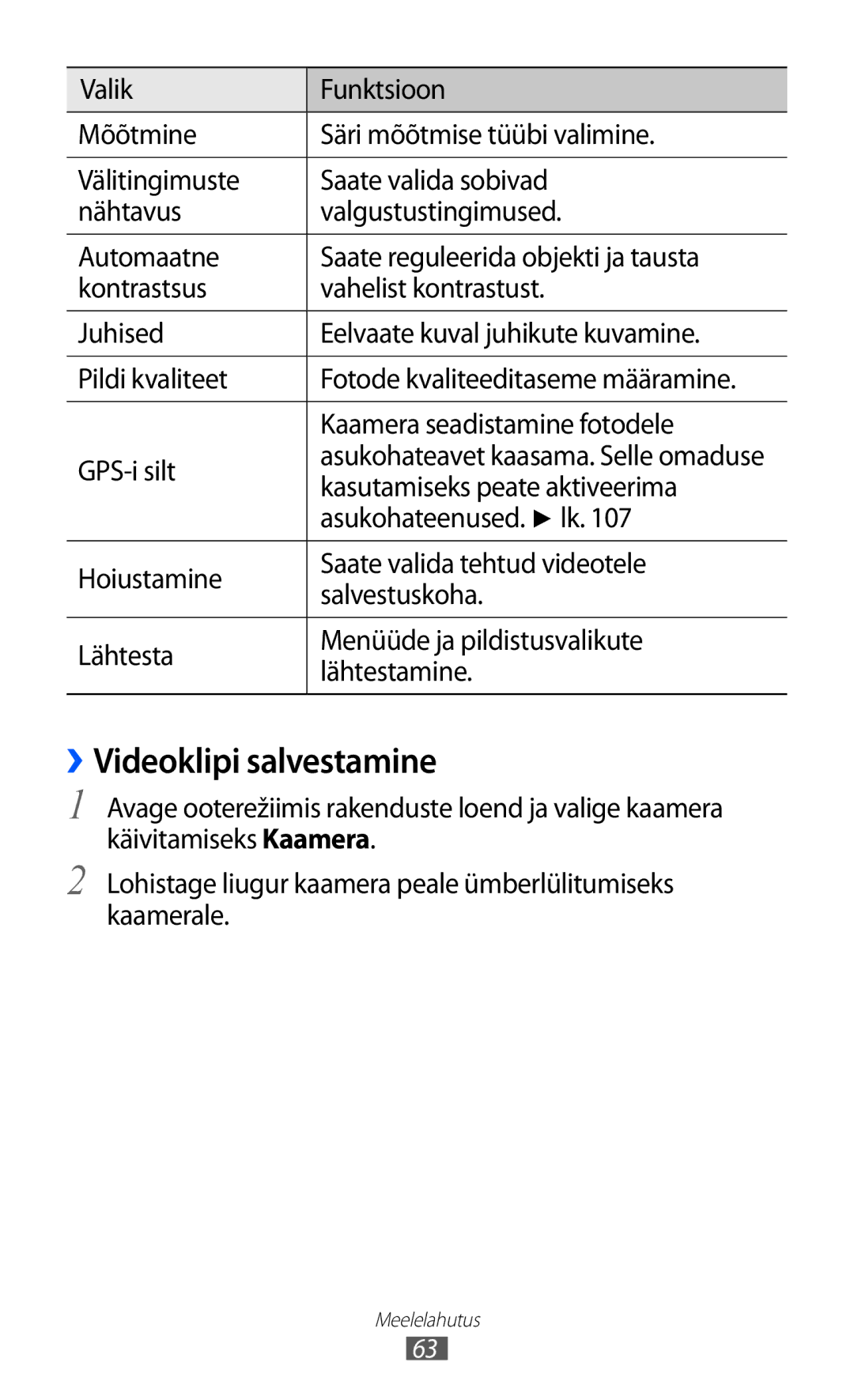 Samsung GT-I9103MAASEB manual ››Videoklipi salvestamine, Kasutamiseks peate aktiveerima, Asukohateenused. lk 