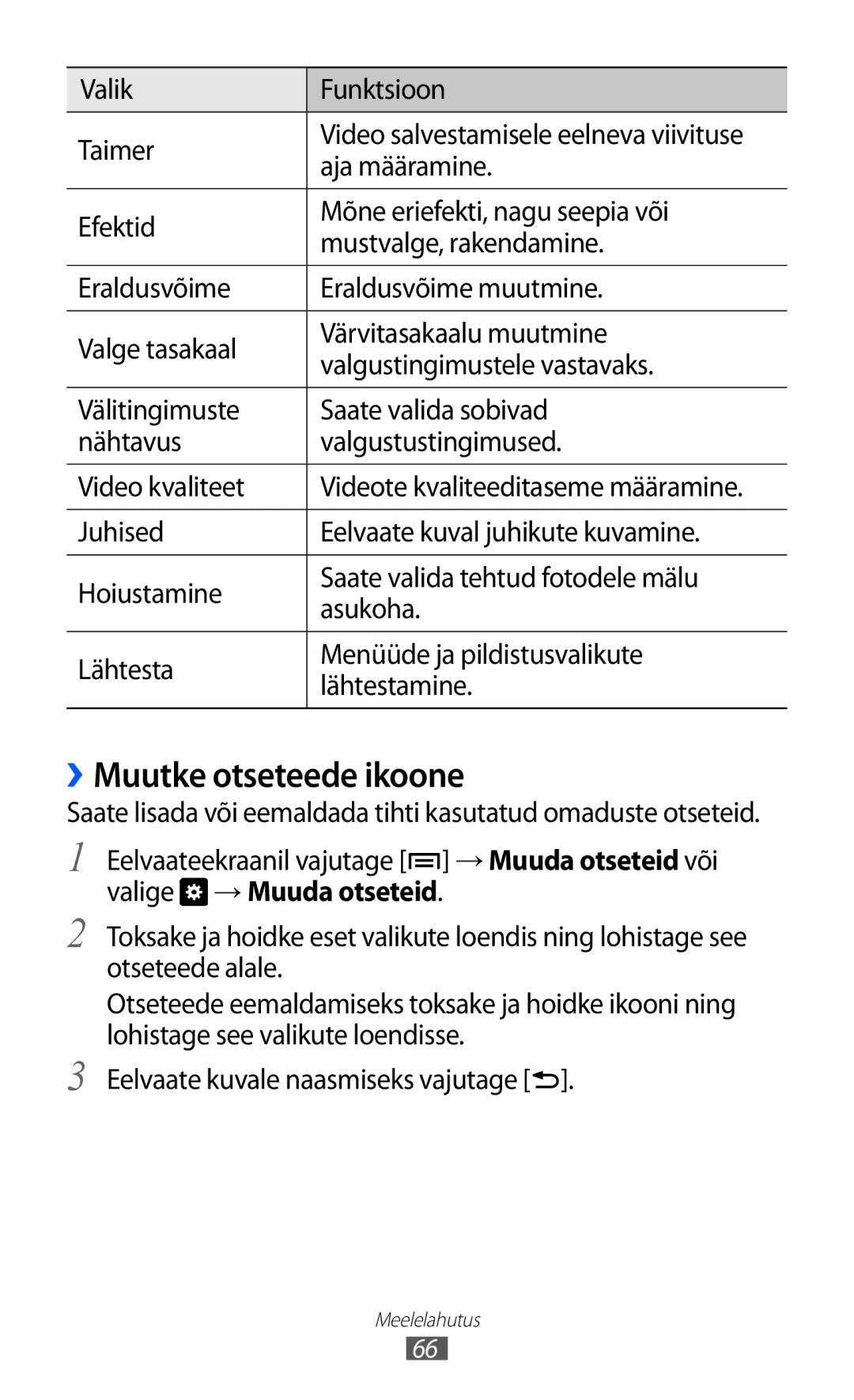 Samsung GT-I9103MAASEB manual ››Muutke otseteede ikoone, Valik Funktsioon Taimer, Aja määramine, Valige → Muuda otseteid 