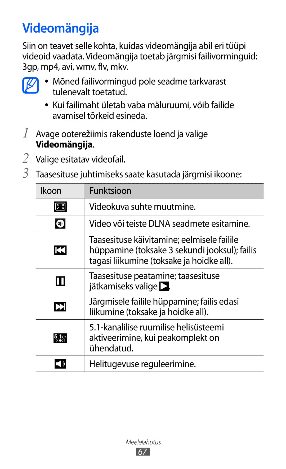 Samsung GT-I9103MAASEB manual Videomängija 