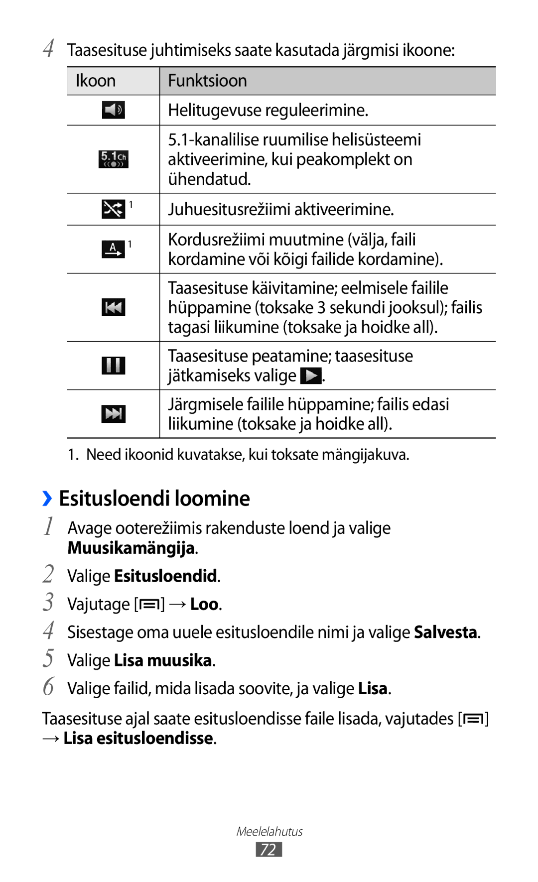 Samsung GT-I9103MAASEB manual ››Esitusloendi loomine, Valige Esitusloendid, Valige Lisa muusika, → Lisa esitusloendisse 