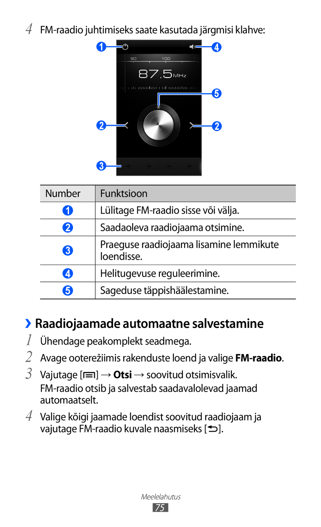 Samsung GT-I9103MAASEB manual ››Raadiojaamade automaatne salvestamine 