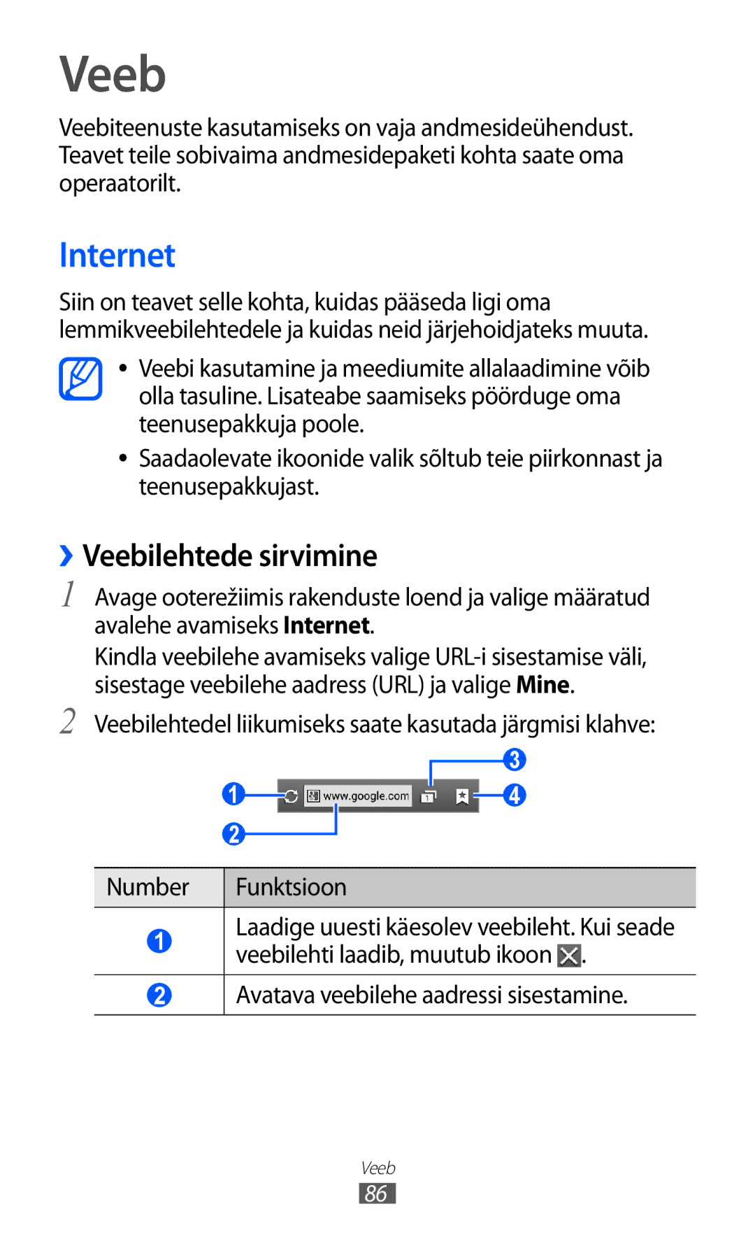 Samsung GT-I9103MAASEB manual Internet, ››Veebilehtede sirvimine, Avatava veebilehe aadressi sisestamine 