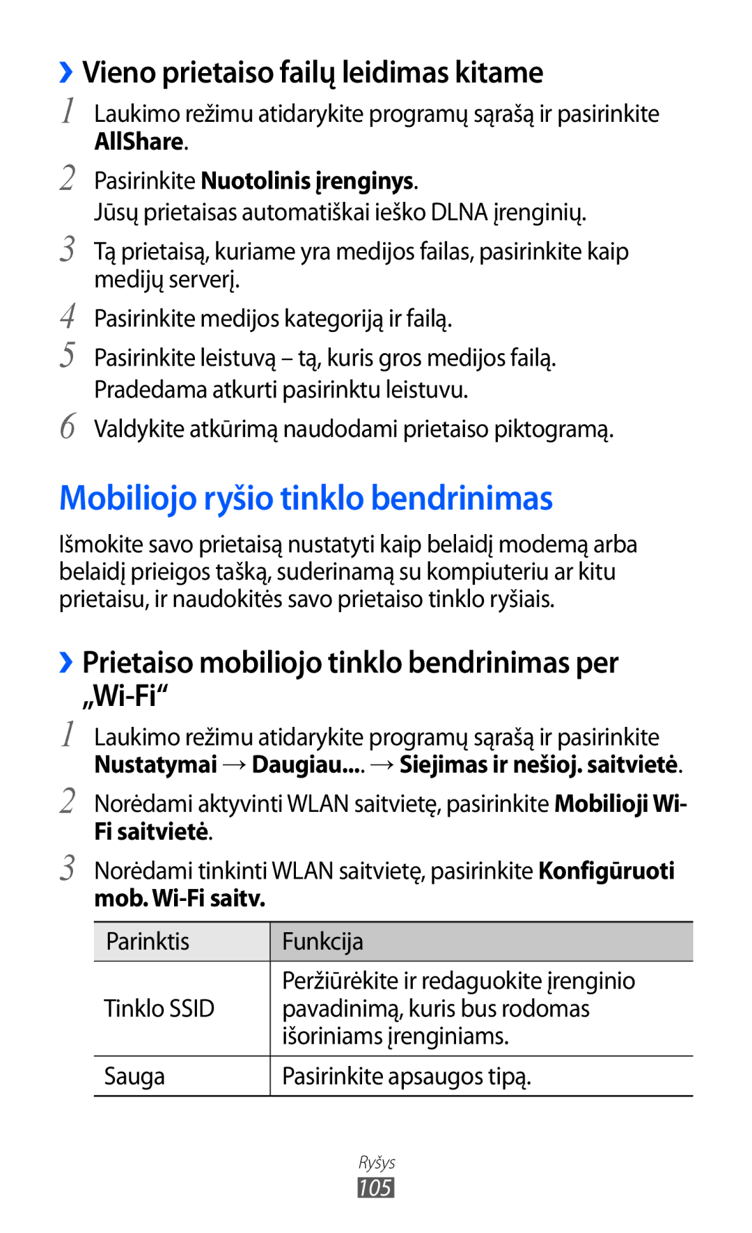 Samsung GT-I9103MAASEB manual Mobiliojo ryšio tinklo bendrinimas, ››Vieno prietaiso failų leidimas kitame 