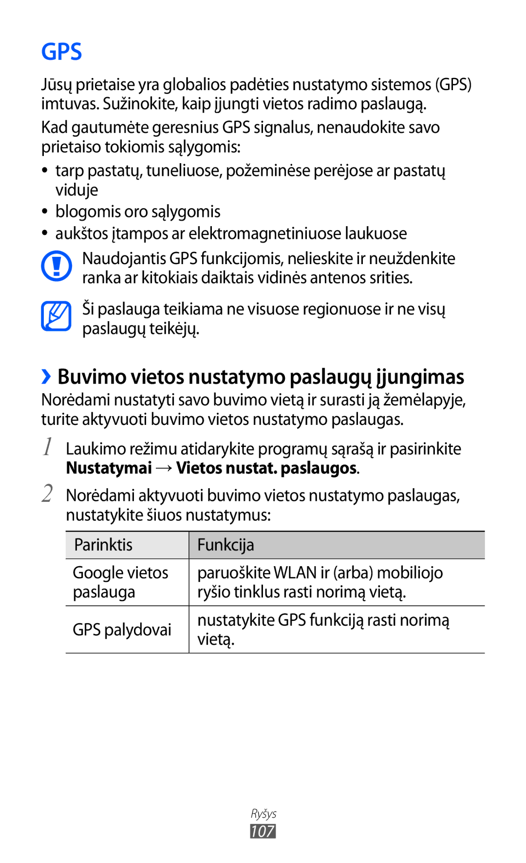 Samsung GT-I9103MAASEB manual Gps, Vietą 