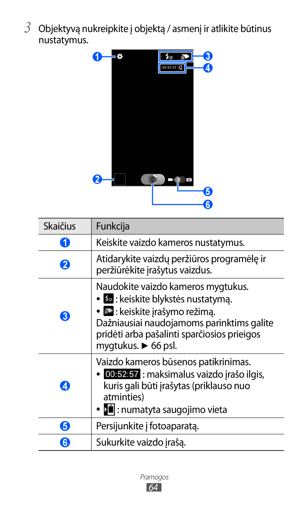 Samsung GT-I9103MAASEB manual Pramogos 