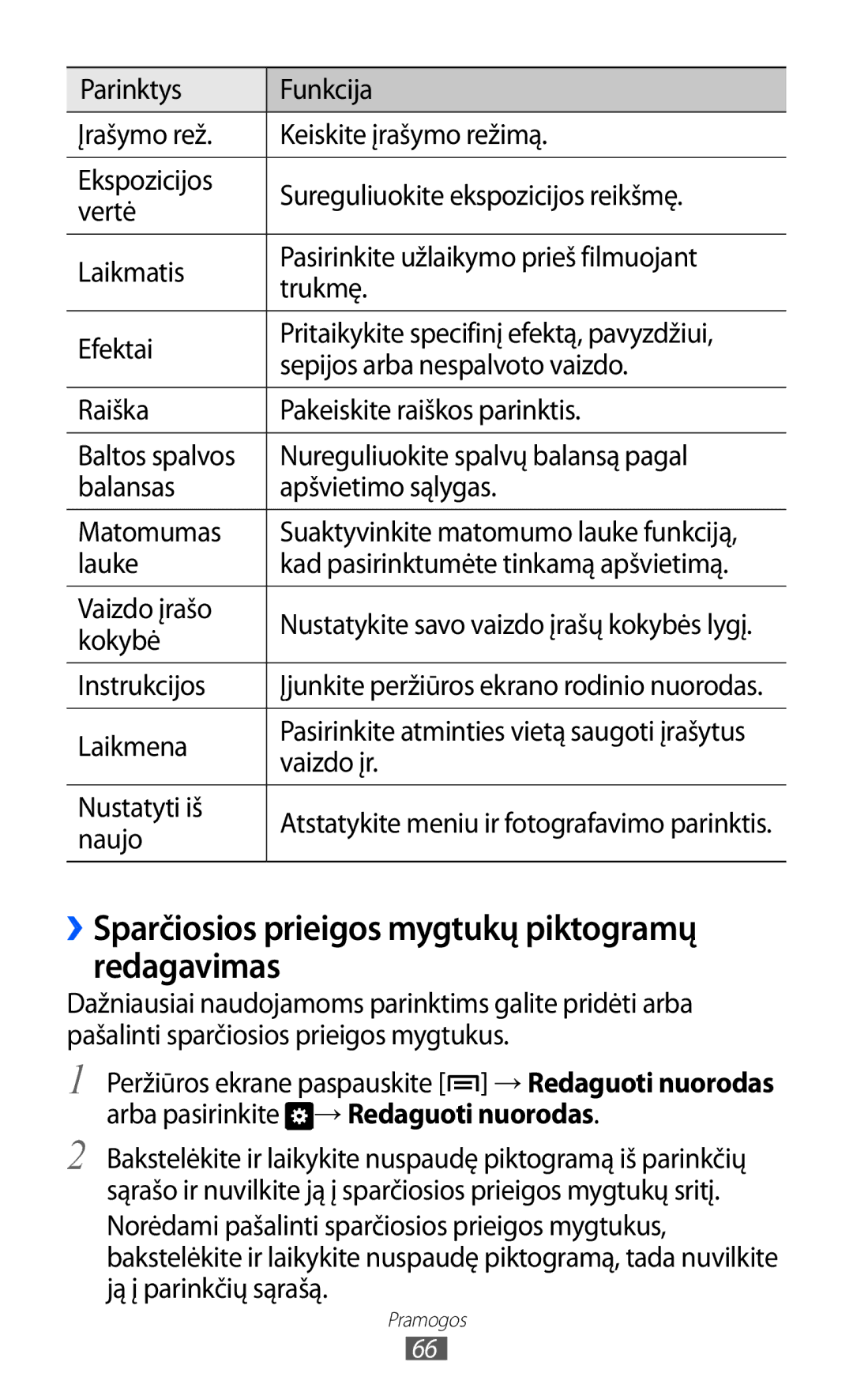 Samsung GT-I9103MAASEB manual ››Sparčiosios prieigos mygtukų piktogramų redagavimas, Laikmena, Vaizdo įr 