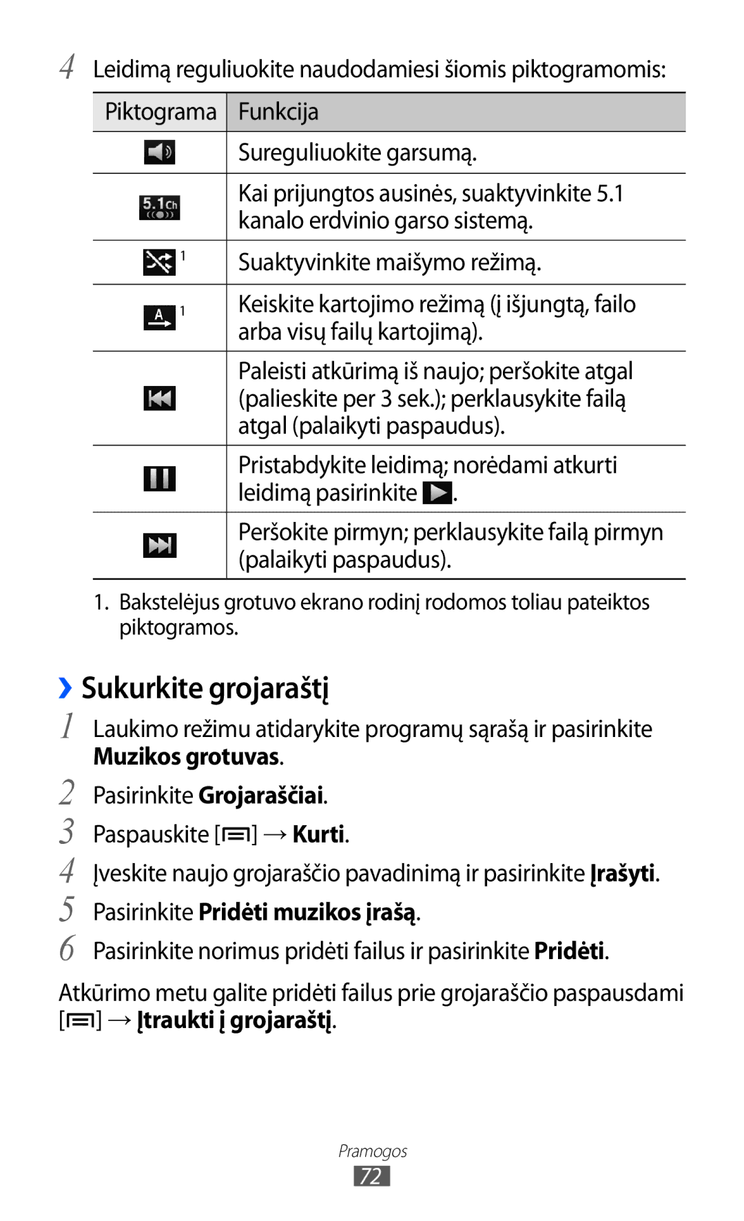 Samsung GT-I9103MAASEB ››Sukurkite grojaraštį, Pasirinkite Grojaraščiai, Paspauskite → Kurti, → Įtraukti į grojaraštį 