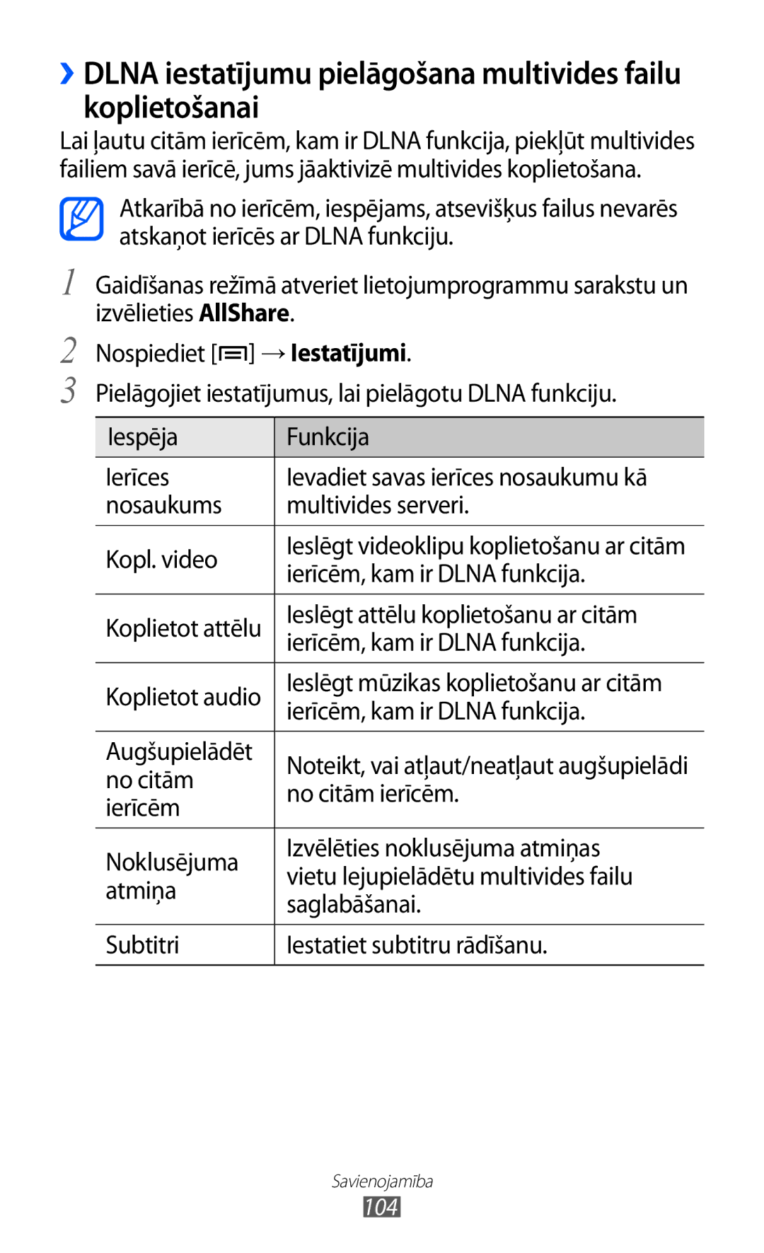 Samsung GT-I9103MAASEB manual Nosaukums Multivides serveri Kopl. video, Ierīcēm, kam ir Dlna funkcija 