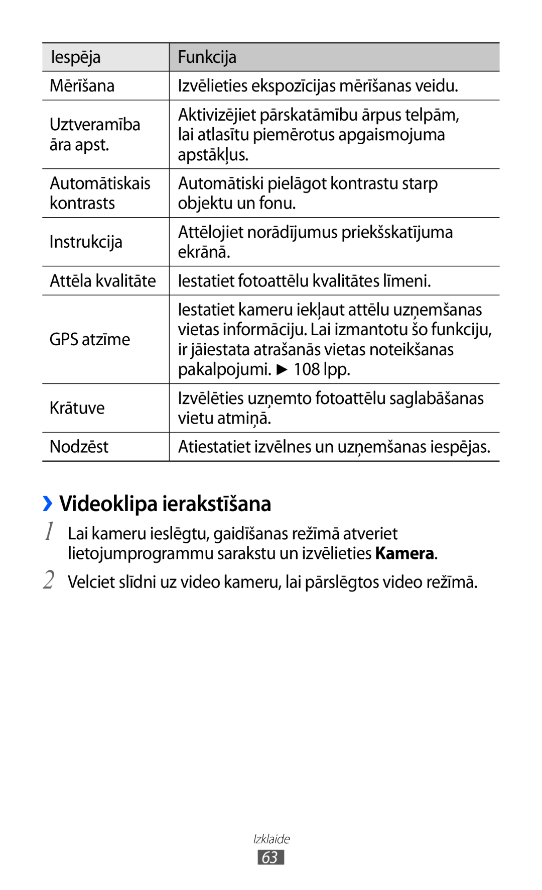 Samsung GT-I9103MAASEB manual ››Videoklipa ierakstīšana 