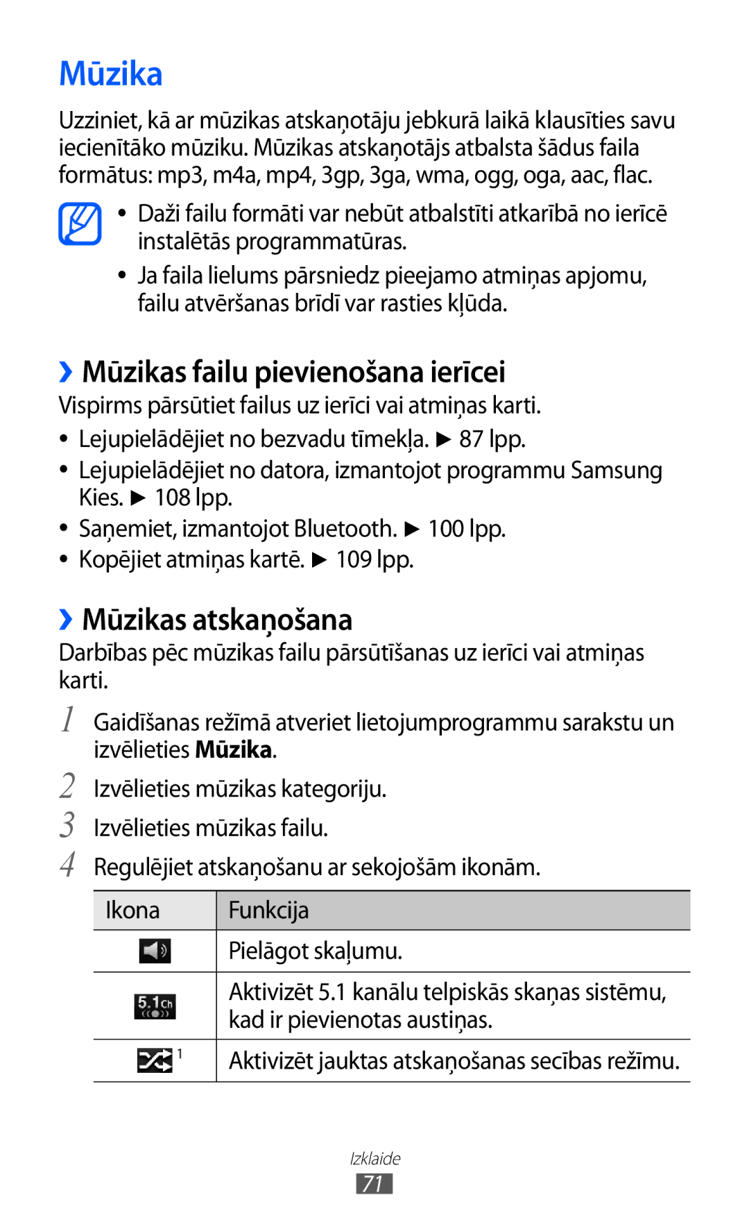 Samsung GT-I9103MAASEB manual ››Mūzikas failu pievienošana ierīcei, ››Mūzikas atskaņošana 