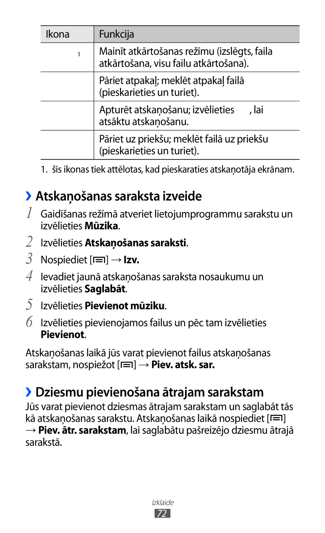 Samsung GT-I9103MAASEB manual ››Atskaņošanas saraksta izveide, ››Dziesmu pievienošana ātrajam sarakstam, Pievienot 