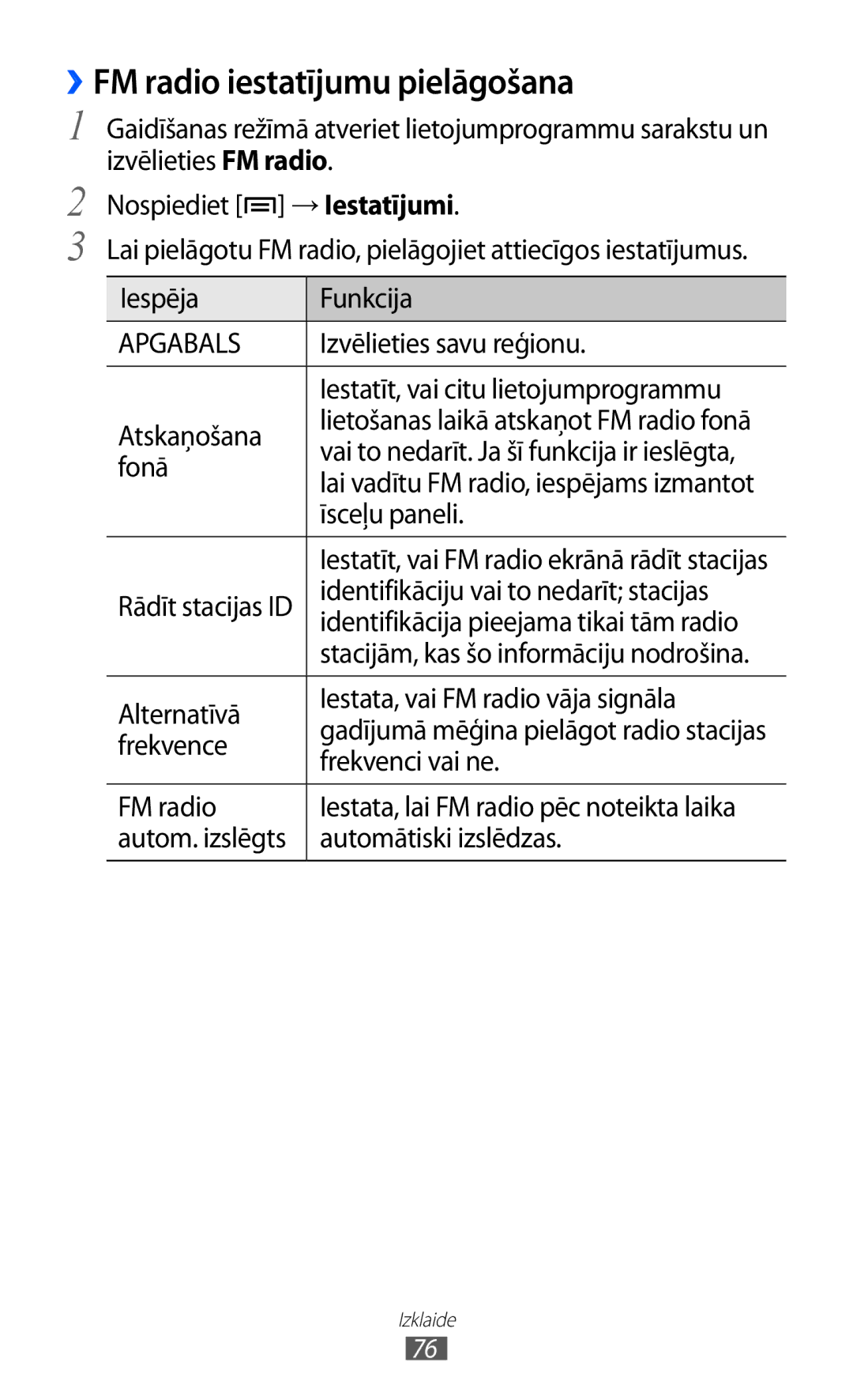 Samsung GT-I9103MAASEB manual ››FM radio iestatījumu pielāgošana 