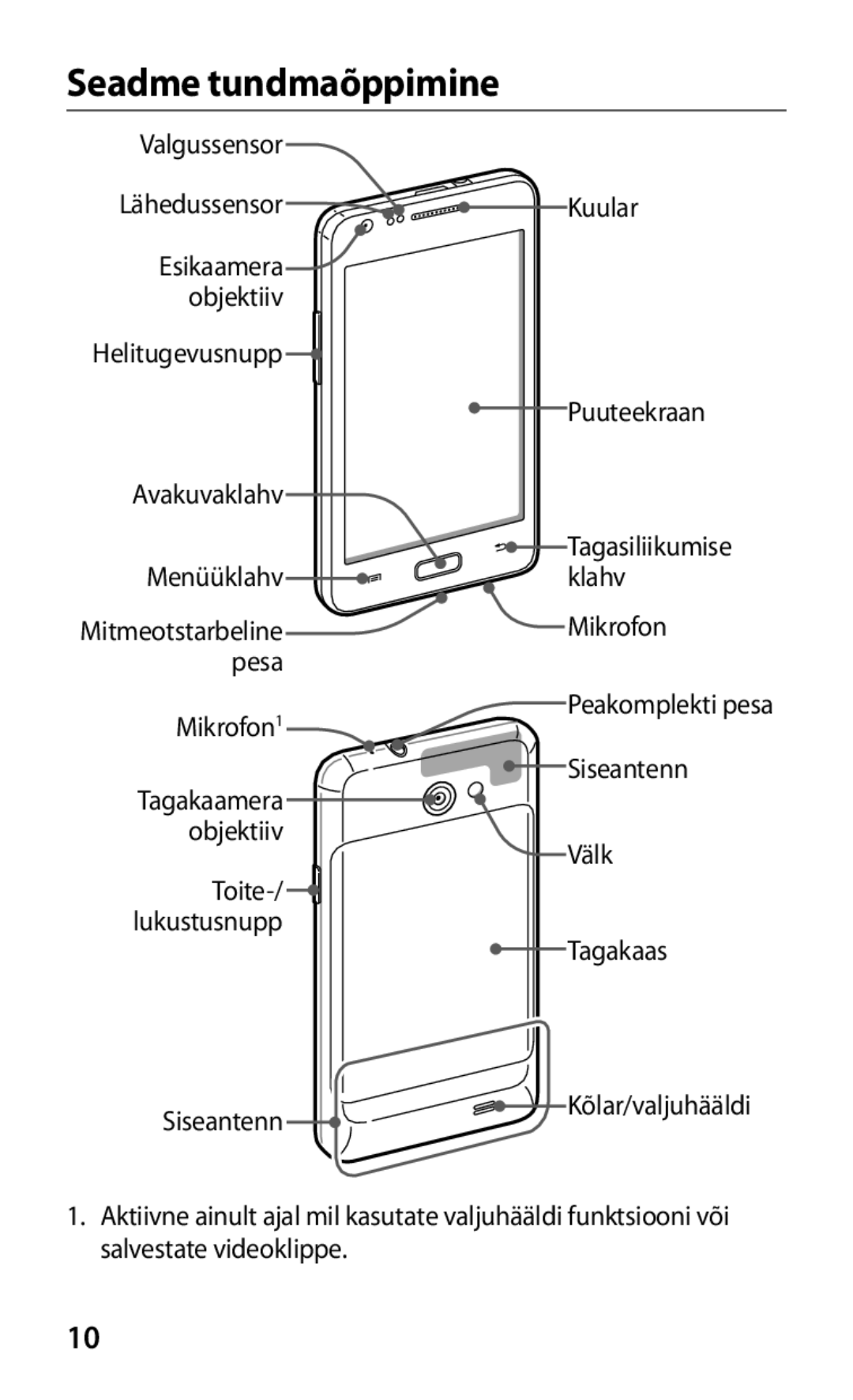 Samsung GT-I9103MAASEB manual Seadme tundmaõppimine 