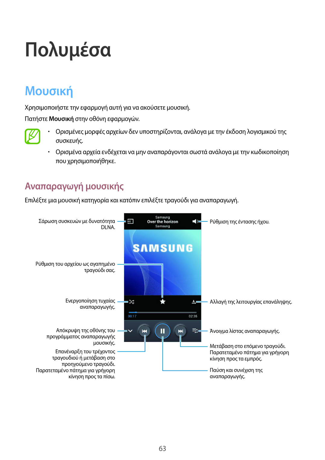 Samsung GT-I9105UANEUR, GT-I9105CWNCYV, GT-I9105UANCYV, GT-I9105CWNEUR manual Πολυμέσα, Μουσική, Αναπαραγωγή μουσικής 