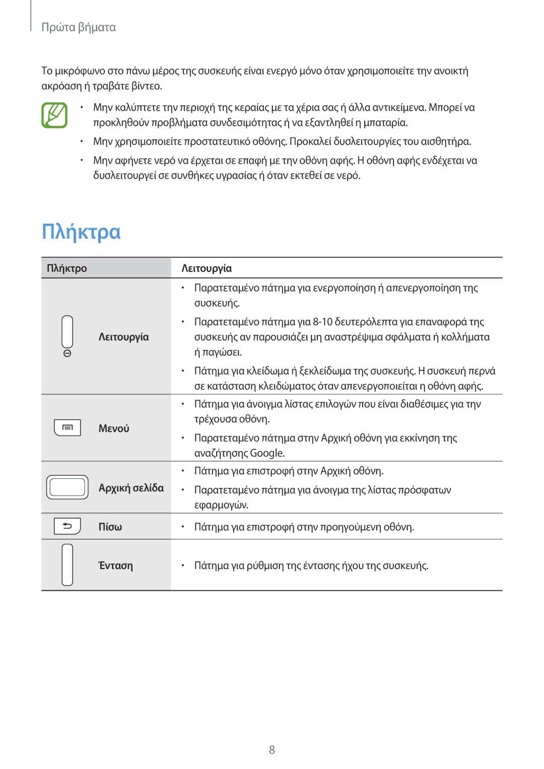 Samsung GT-I9105CWNCYV, GT-I9105UANCYV, GT-I9105CWNEUR, GT-I9105UANEUR manual Πλήκτρα, Πλήκτρο Λειτουργία, Μενού, Πίσω, Ένταση 