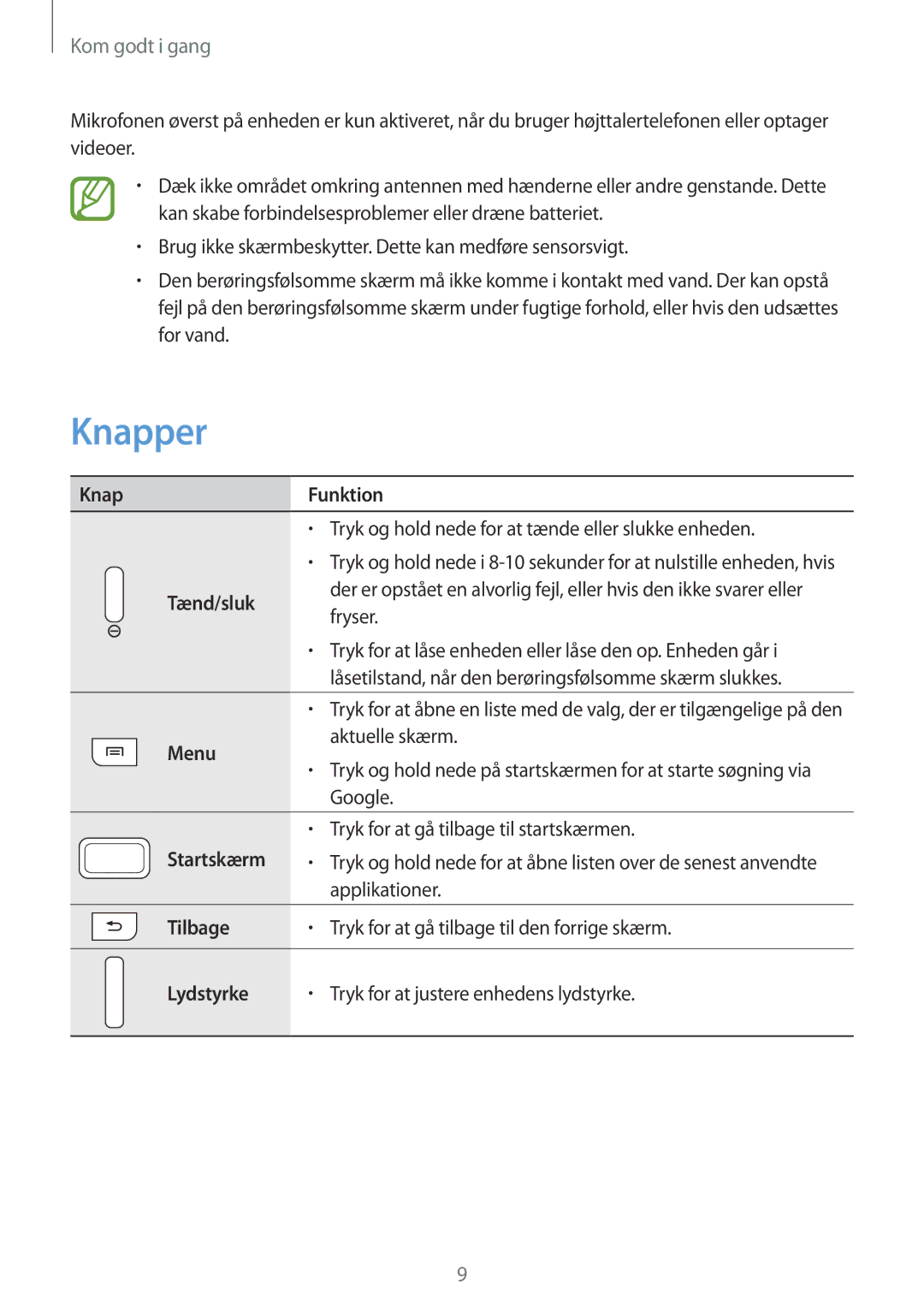 Samsung GT-I9105CWNNEE, GT-I9105UADNEE, GT-I9105UANNEE manual Knapper 