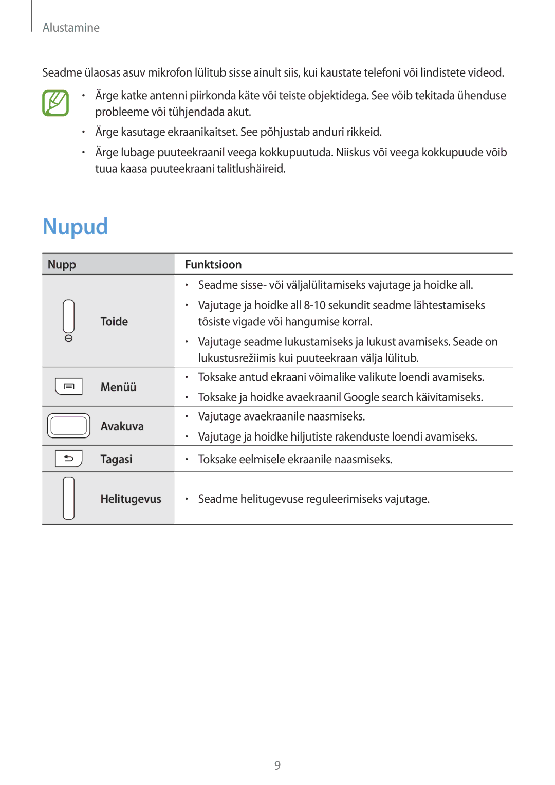 Samsung GT-I9105UANSEB, GT-I9105CWNSEB manual Nupud 